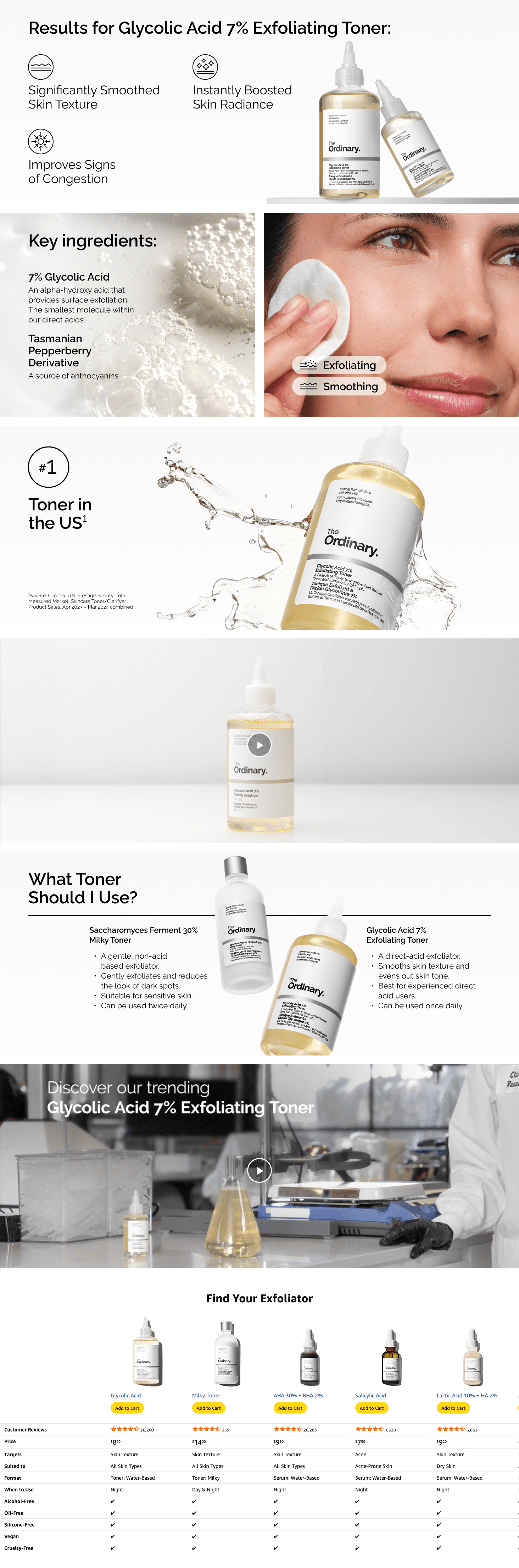 Premium A+ Content for Amazon.com: The Ordinary Glycolic Acid 7% Exfoliating Toner
