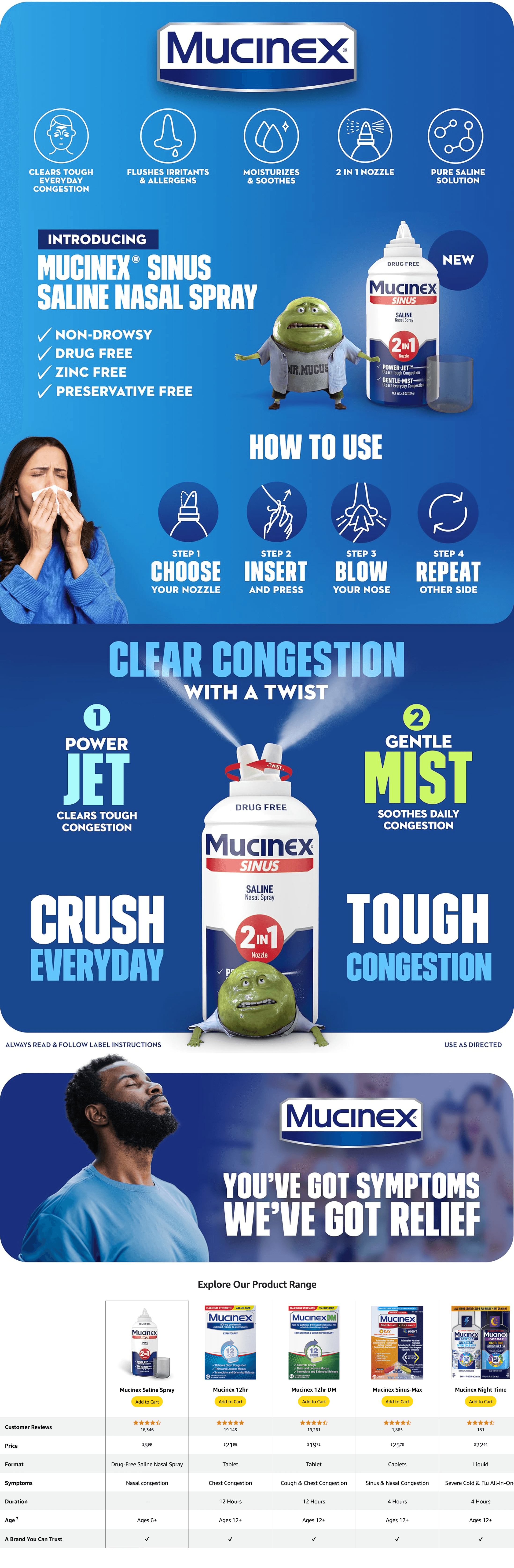 Premium A+ Content for Amazon.com: Mucinex Sinus Saline Nasal Spray & Sinus Rinse