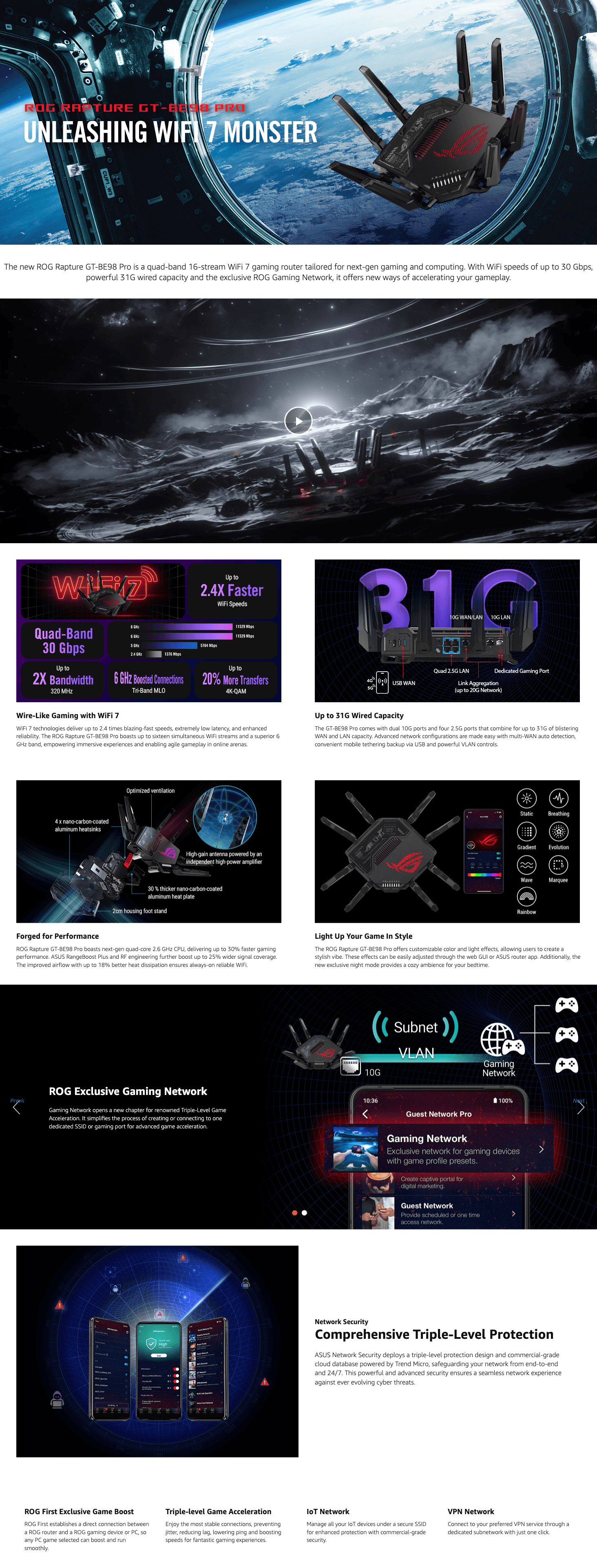 Premium A+ Content for Amazon.com: ASUS ROG Rapture GT-BE98 PRO First Quad-Band WiFi 7 Gaming Router supports…