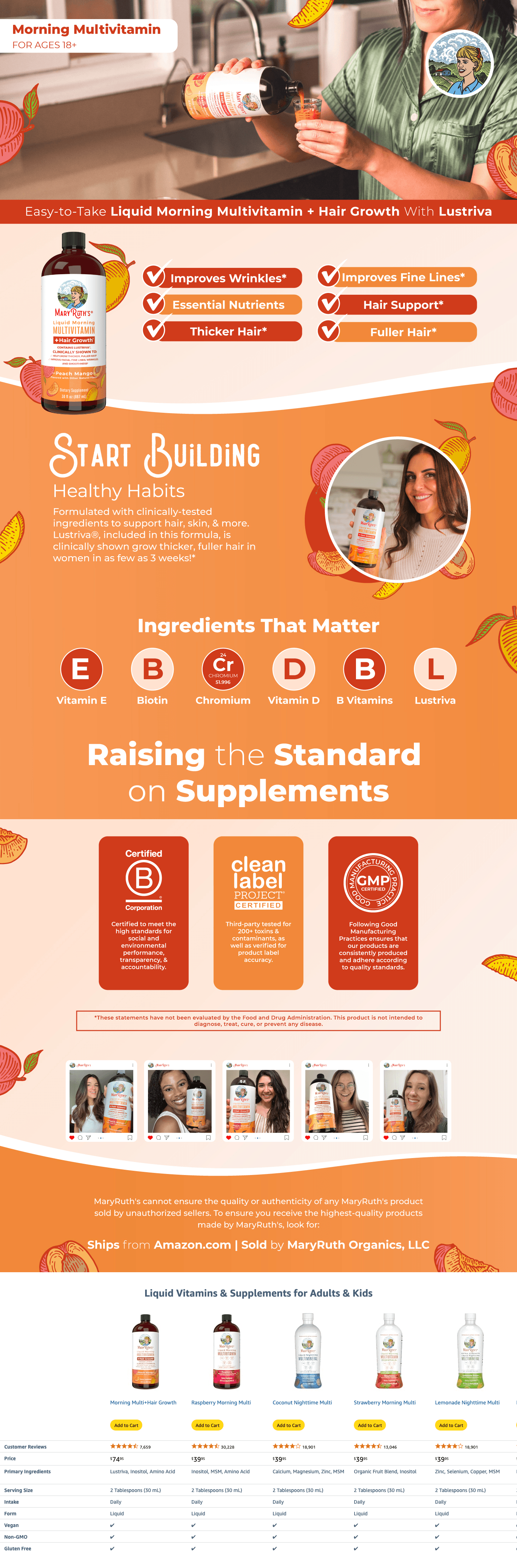 Premium A+ Content for Amazon.com: MaryRuth Organics Liquid Multivitamin + Lustriva® Hair Growth for Women|…