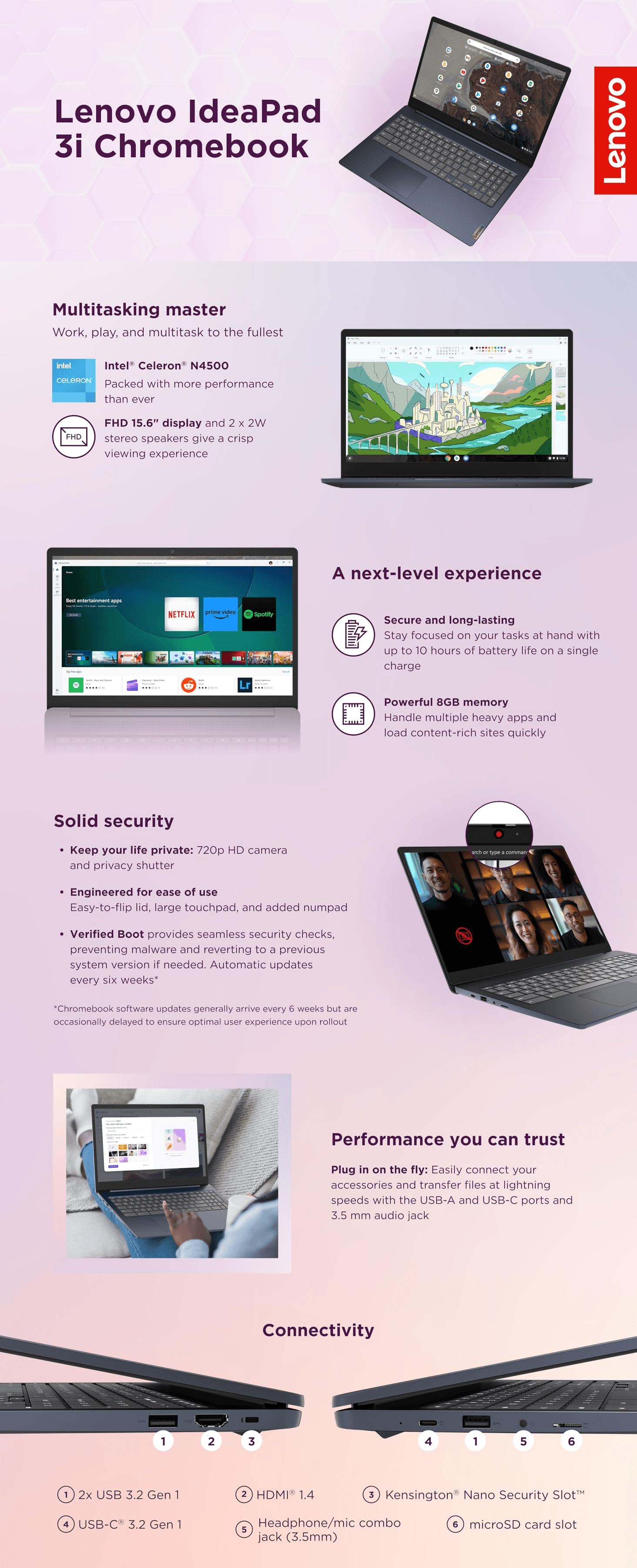 Premium A+ Content for Amazon.com: Lenovo IdeaPad 3i Chromebook