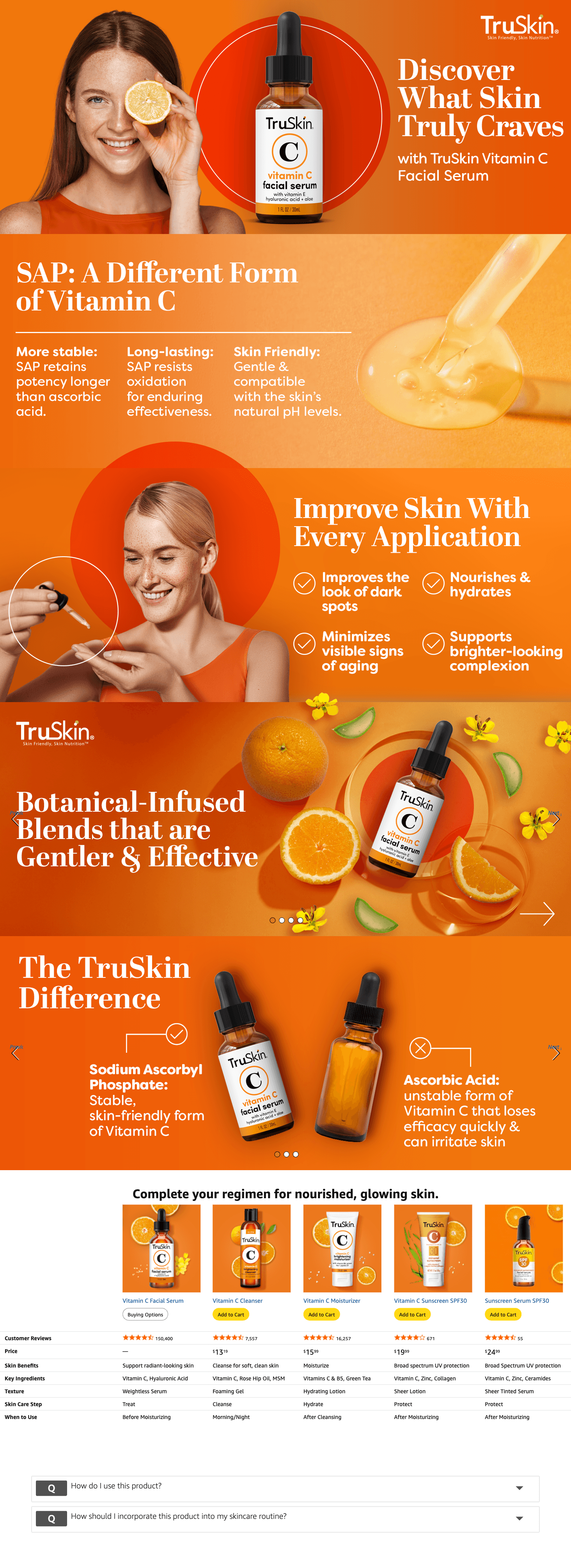 Premium A+ Content for Amazon.com: TruSkin Vitamin C Serum For Face