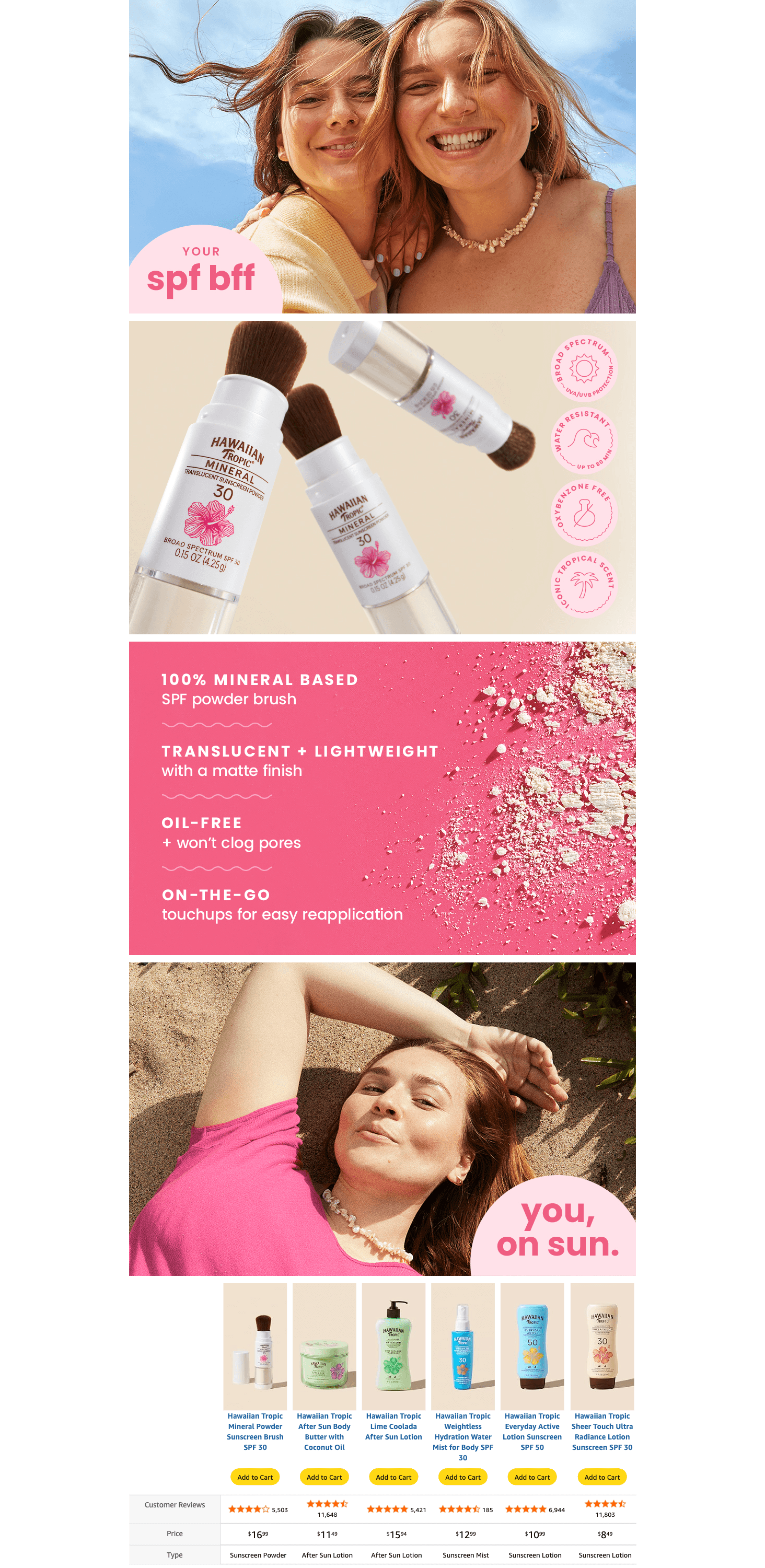 Premium A+ Content for Amazon.com: Hawaiian Tropic Mineral Powder Sunscreen Brush SPF 30