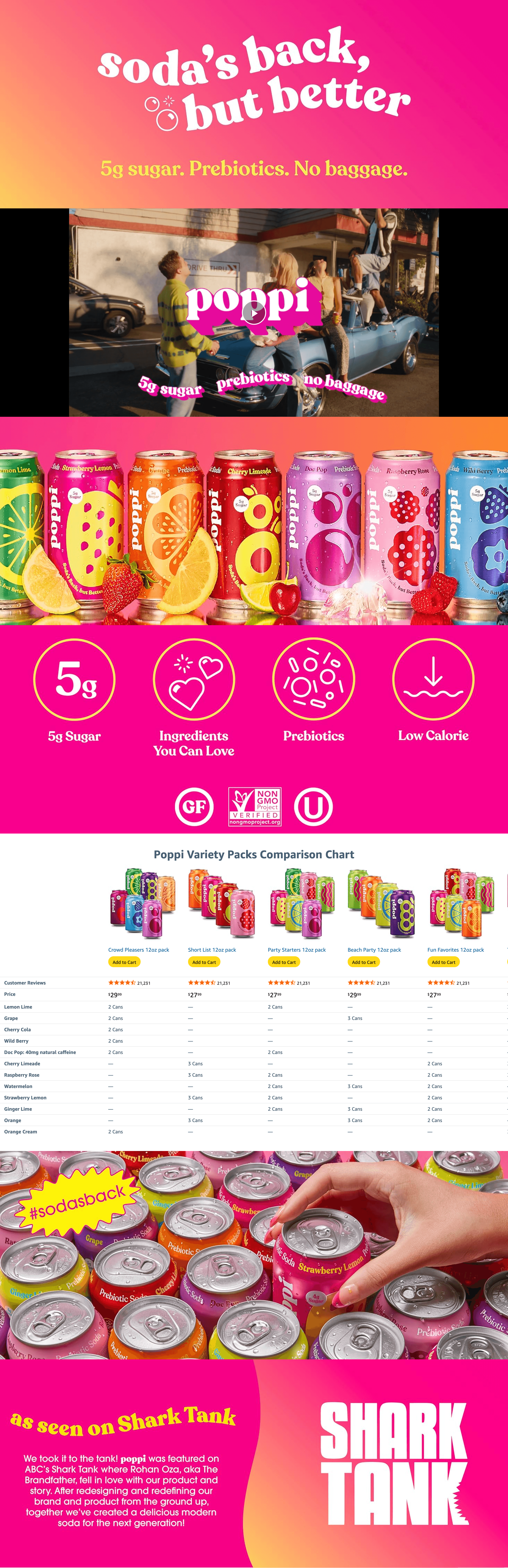 Premium A+ Content for Amazon.com : Poppi Sparkling Prebiotic Soda Beverage with Apple Cider Vinegar