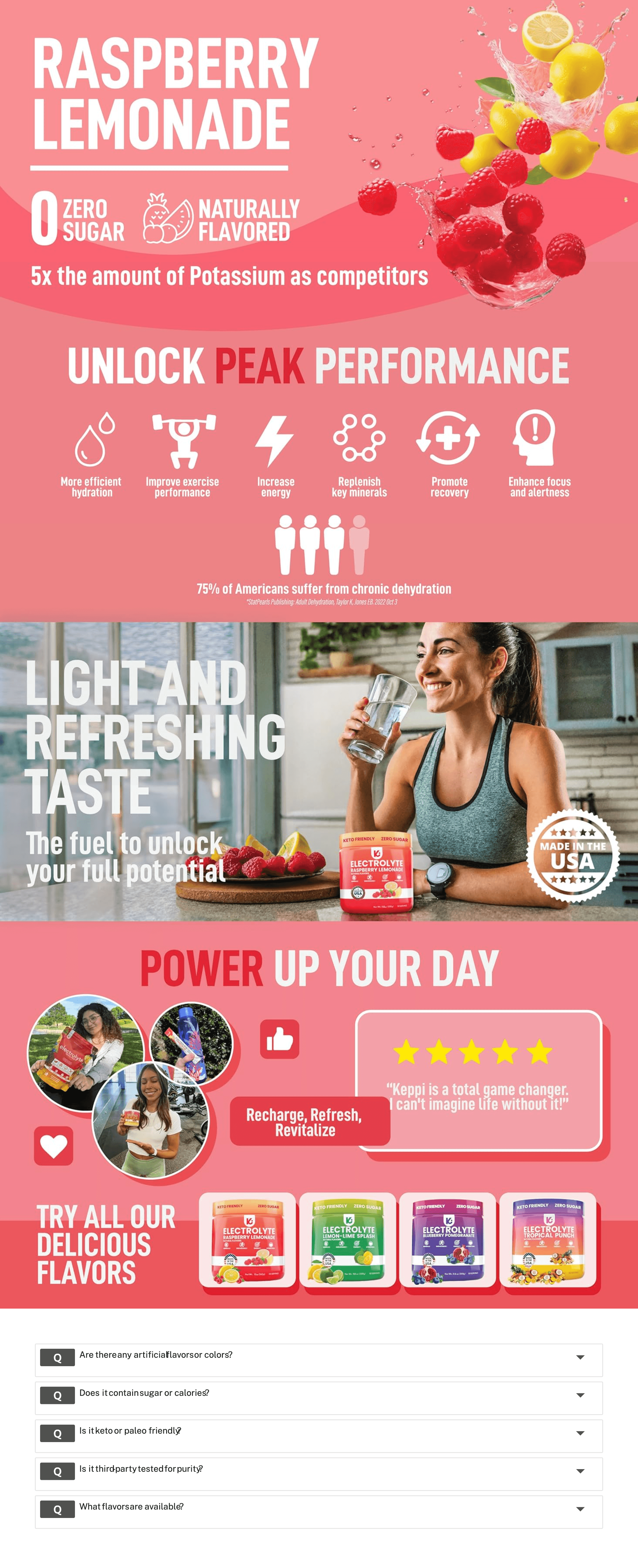 Premium A+ Content for Amazon.com: Keppi Keto Electrolytes Powder No Sugar