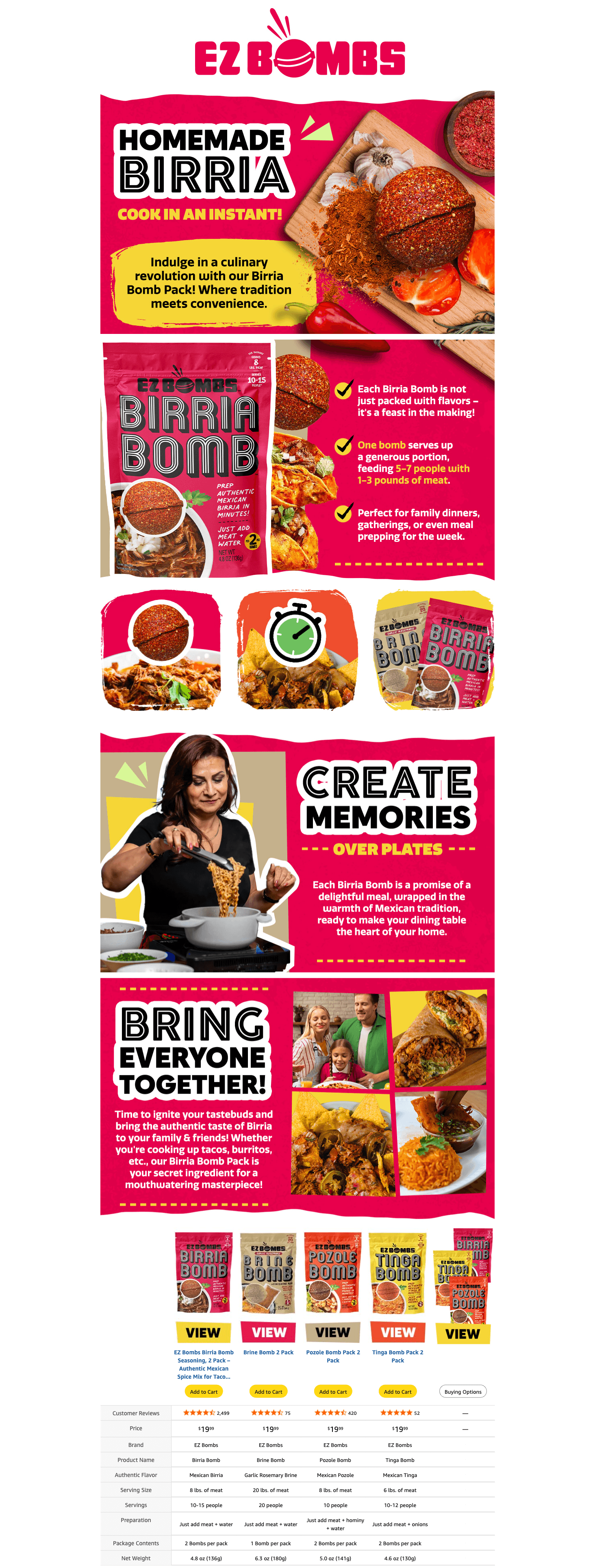 Premium A+ Content for Amazon.com : EZ Bombs Birria Bomb Seasoning