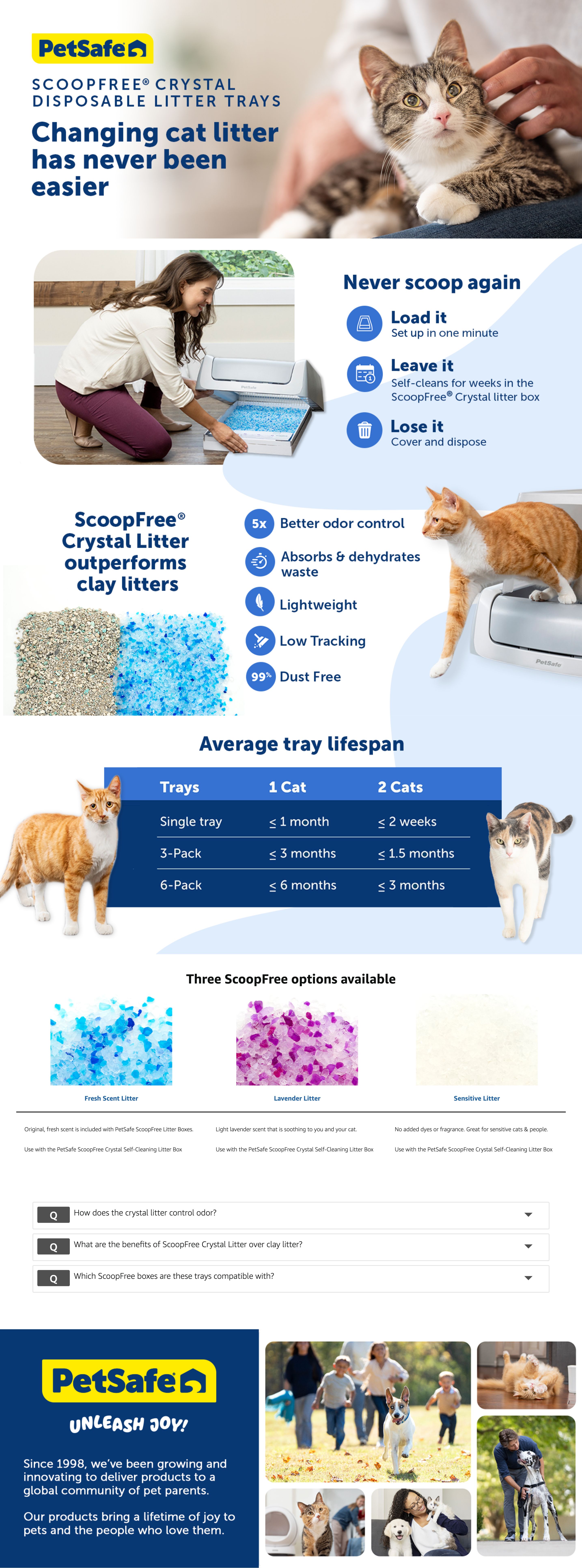 Premium A+ Content for Amazon.com : PetSafe ScoopFree Crystal Cat Litter & Refill Tray with Lid