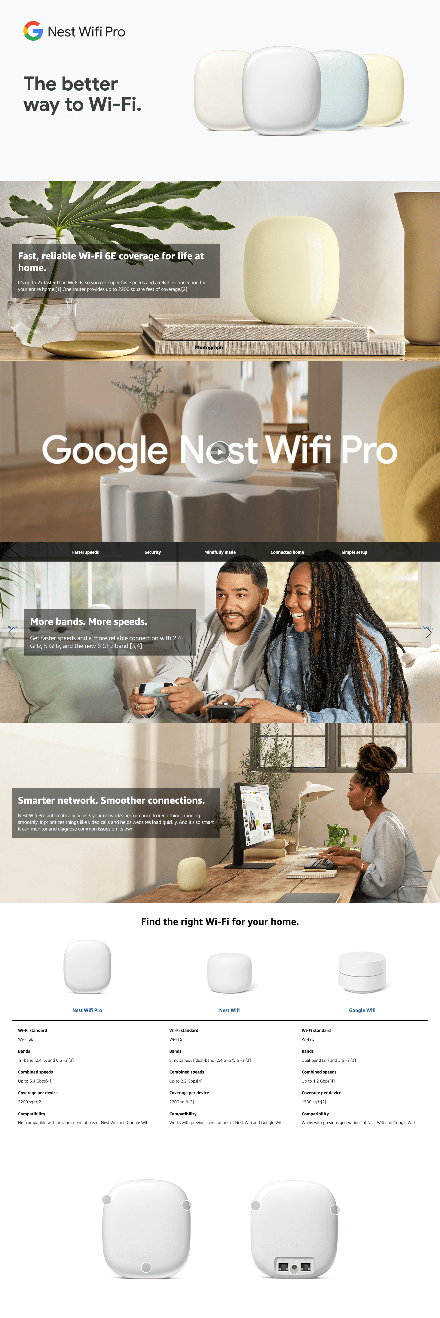 Premium A+ Content for Amazon.com: Google Nest WiFi Pro