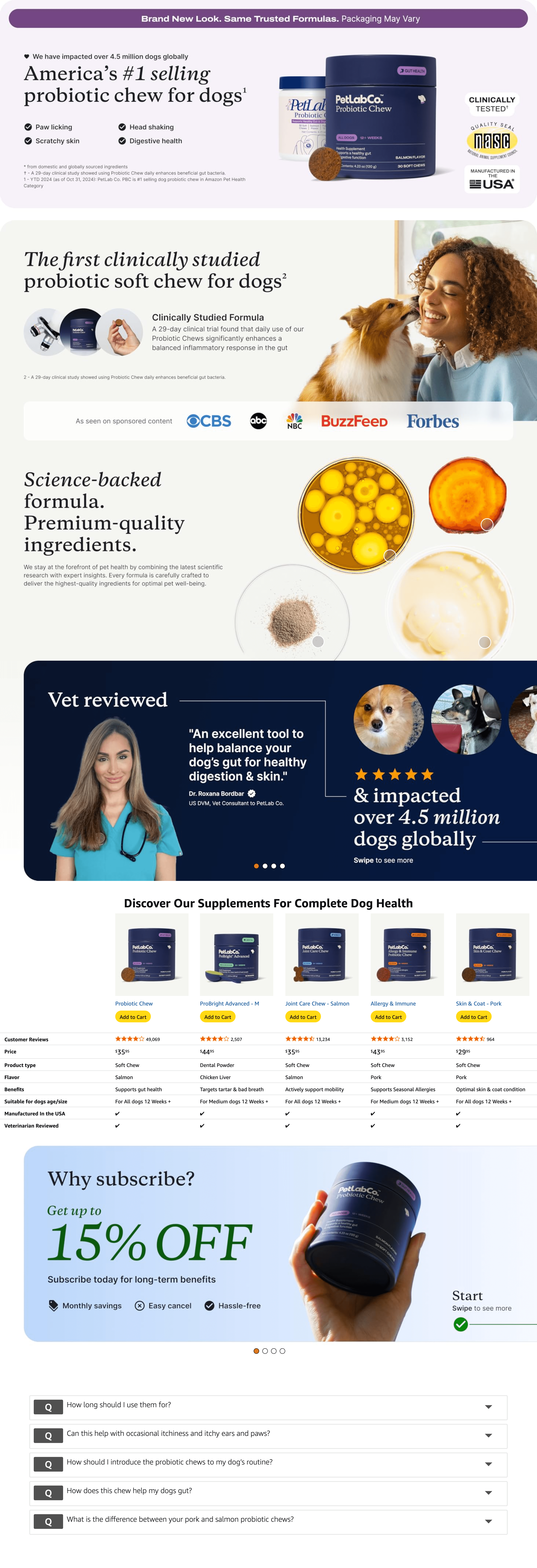 Premium A+ Content for Amazon.com : PetLab Co. Probiotics for Dogs