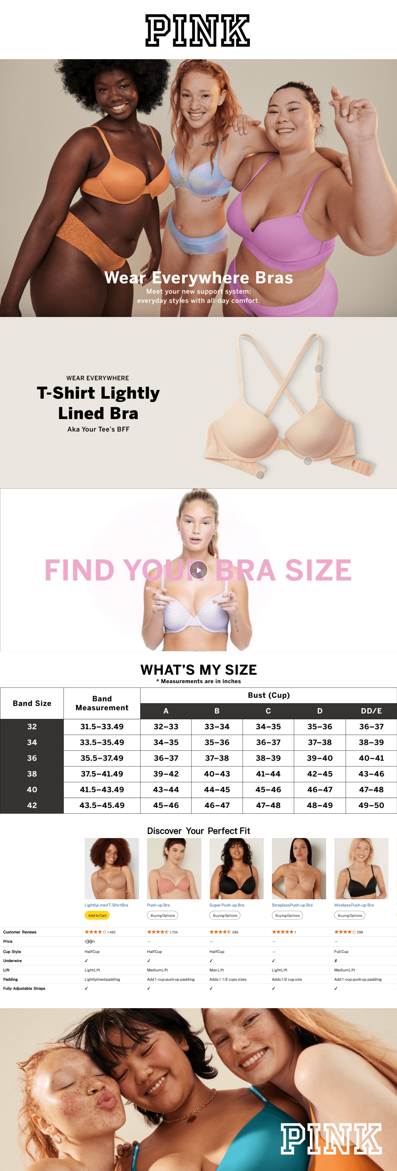 Premium A+ Content for Victoria's Secret Women's Pink Wear Everywhere Lightly Lined T-Shirt Bra