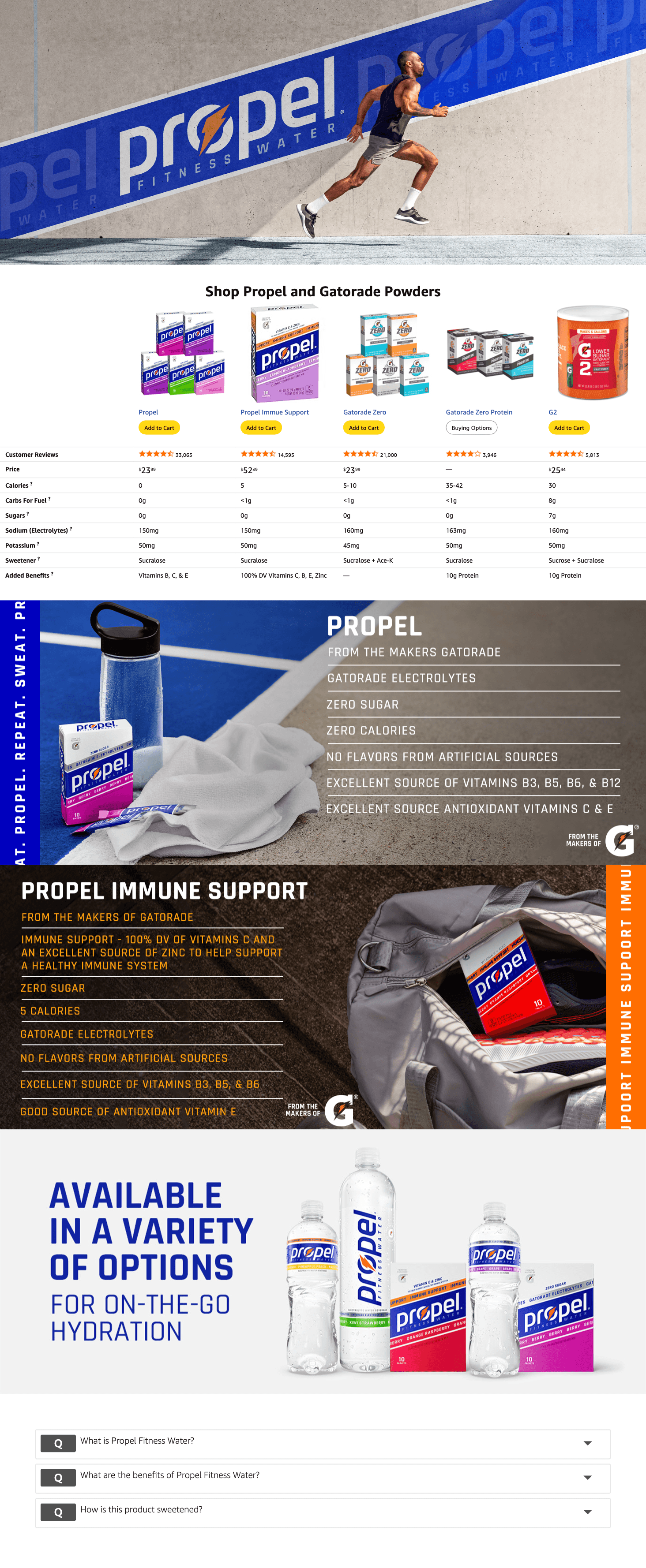 Premium A+ Content for Amazon.com: Propel Powder Packets 4 Flavor Variety Pack With Electrolytes