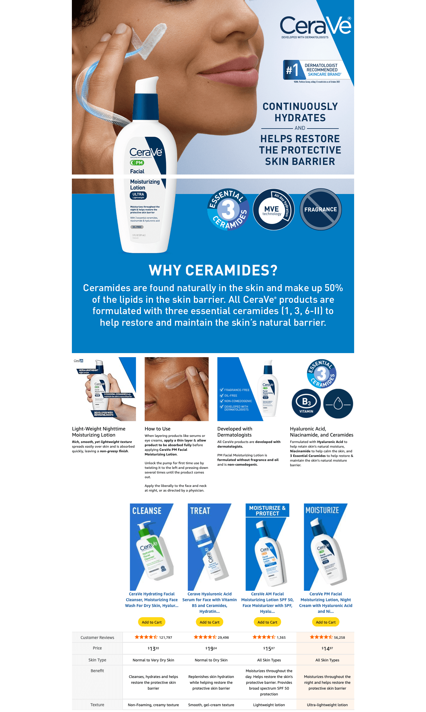 Premium A+ Content for Amazon.com: CeraVe PM Facial Moisturizing Lotion