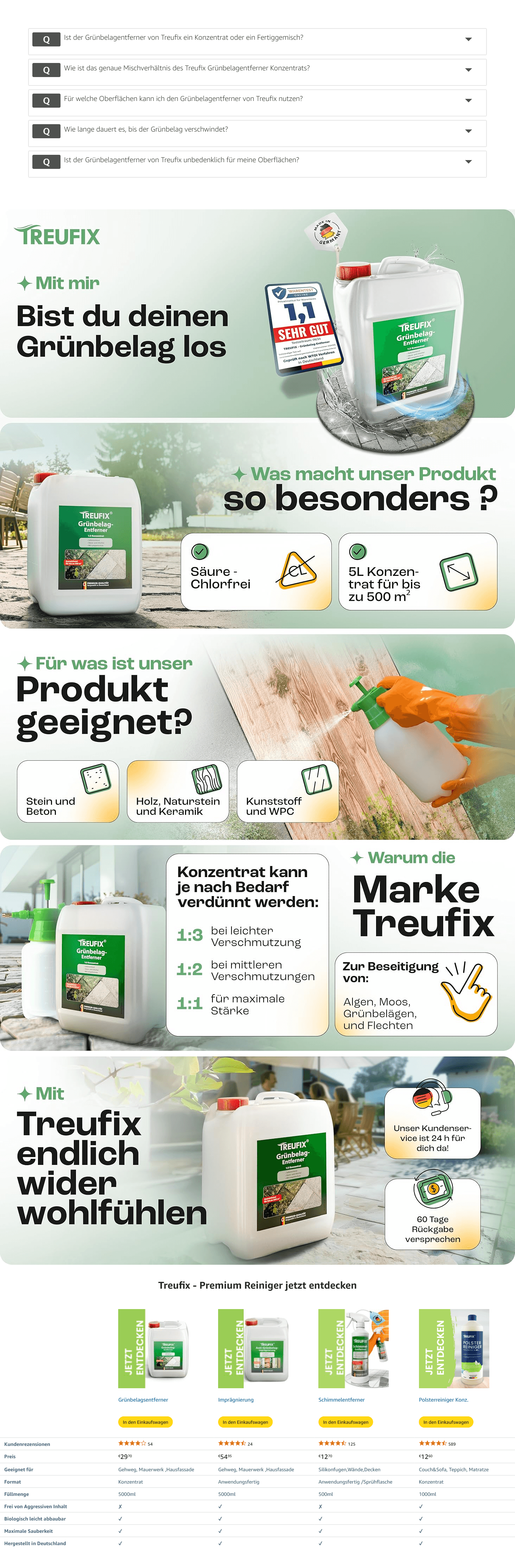 Premium A+ Content for Treufix