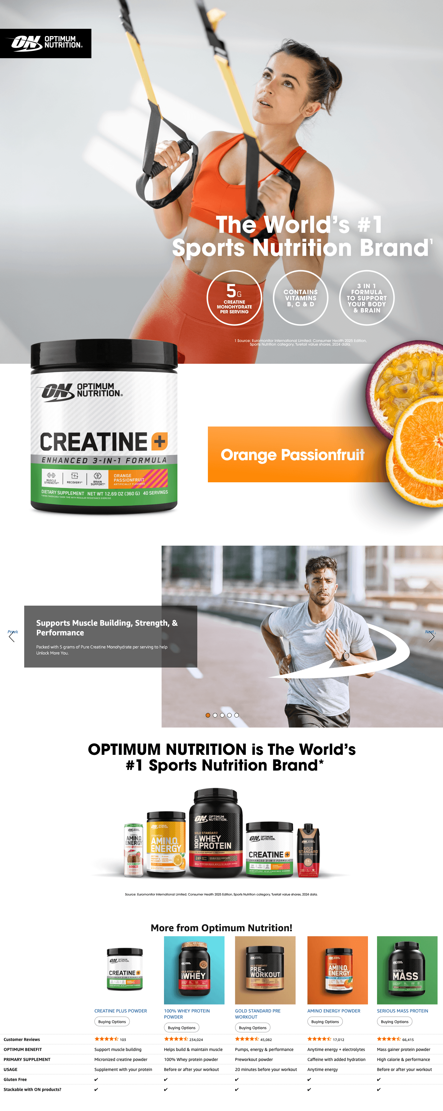 Premium A+ Content for Amazon.com: Optimum Nutrition Creatine Monohydrate Plus Powder