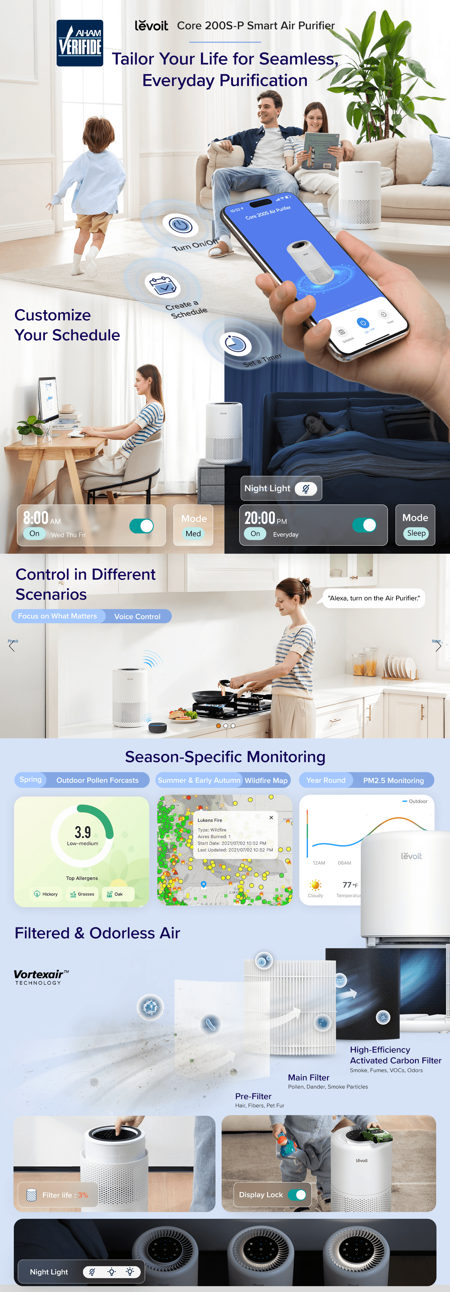 Premium A+ Content for Amazon.com: LEVOIT Air Purifier for Home Bedroom