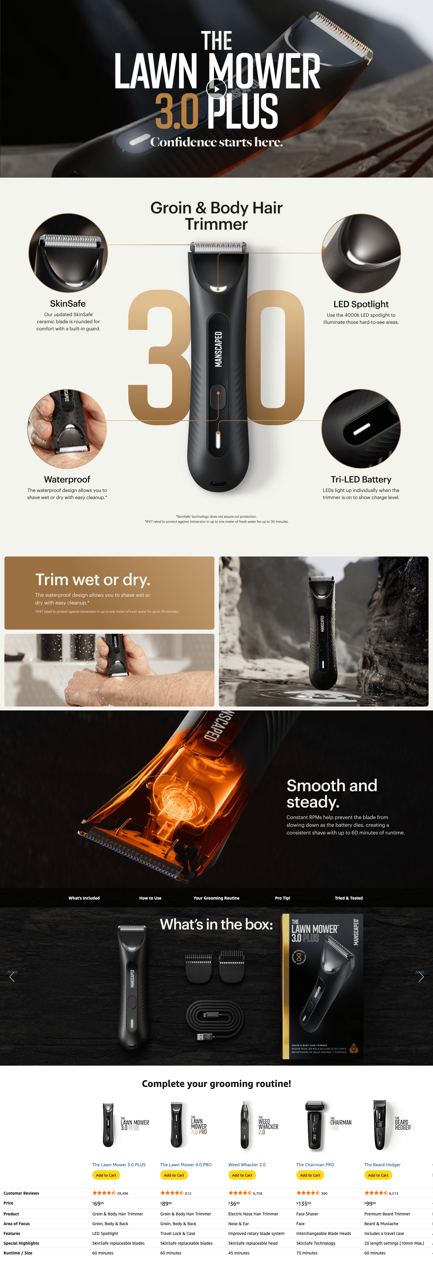 Premium A+ Content for Amazon.com: MANSCAPED® The Lawn Mower® 3.0 Plus Groin & Body Hair Trimmer