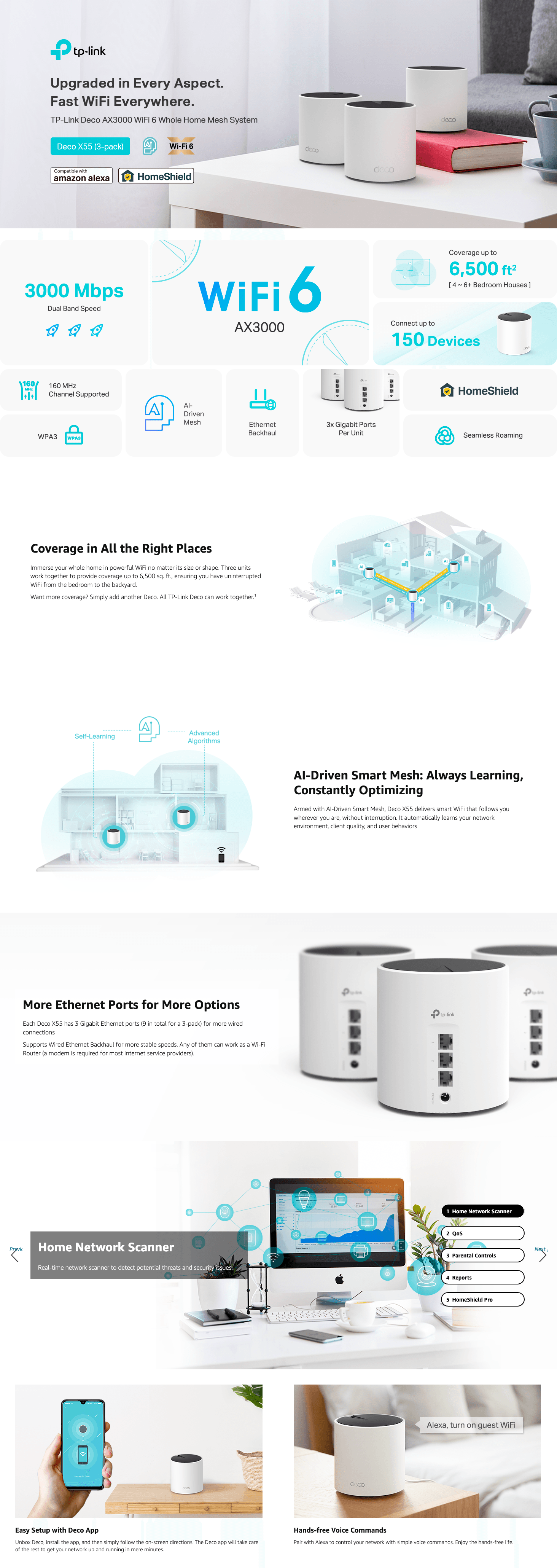 Premium A+ Content for Amazon.com: TP-Link Deco AX3000 WiFi 6 Mesh System(Deco X55)