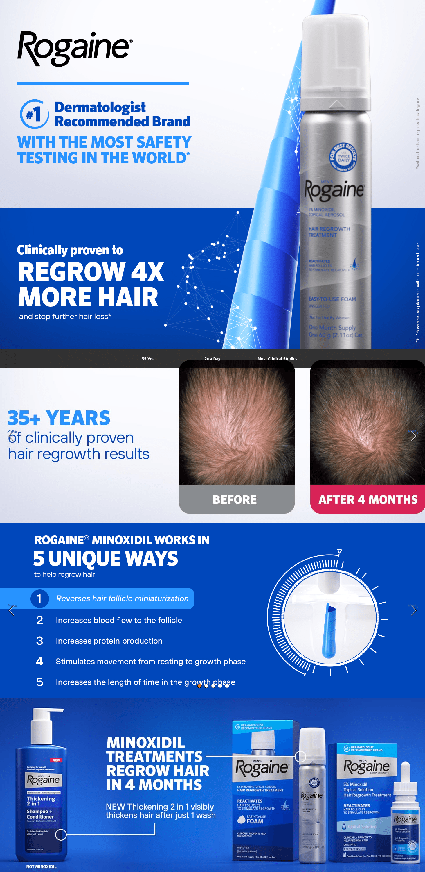 Premium A+ Content for Amazon.com: Men's Rogaine 5% Minoxidil Foam for Hair Regrowth