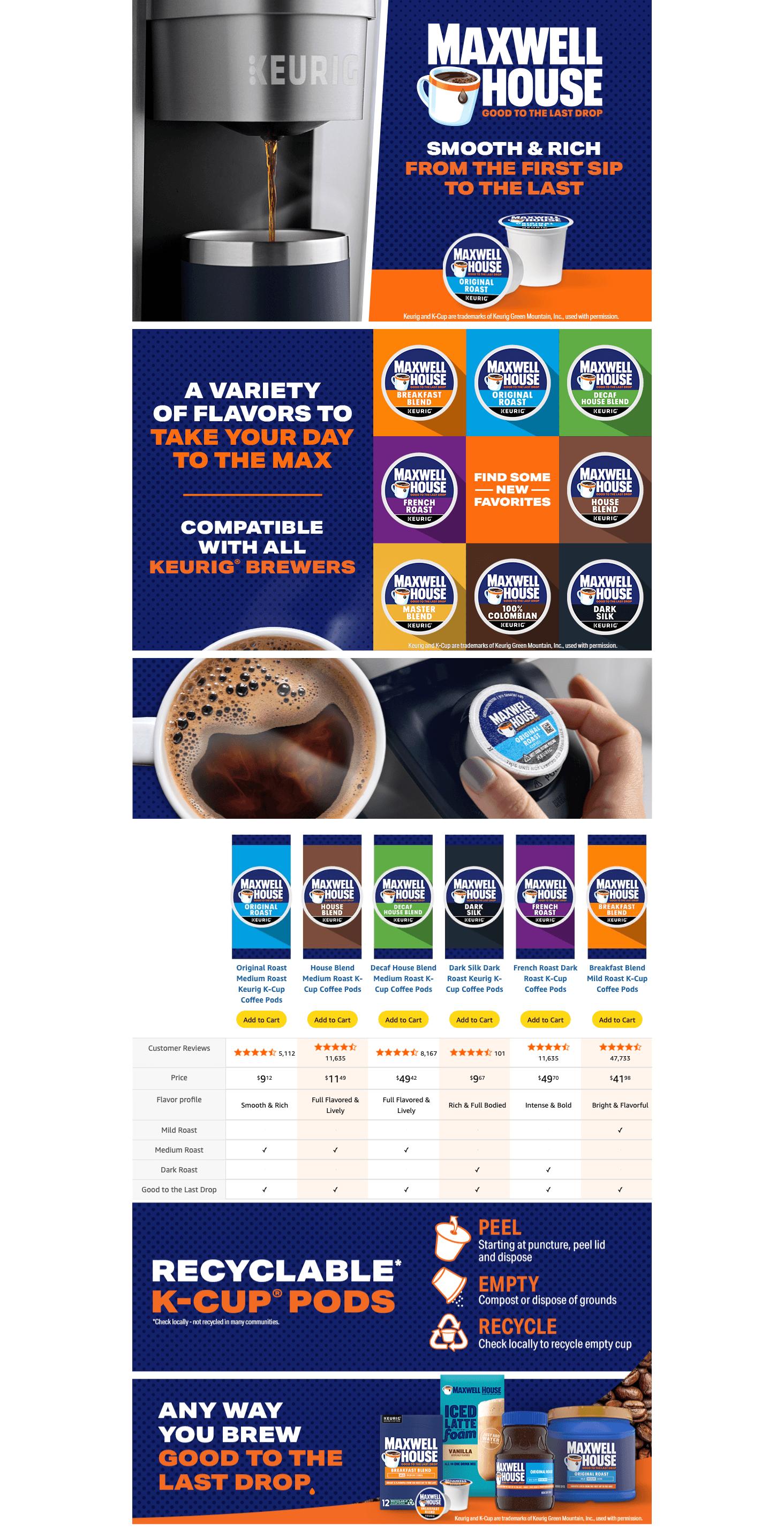 Premium A+ Content for Amazon.com: Maxwell House House Blend Medium Roast K-Cup Coffee Pods