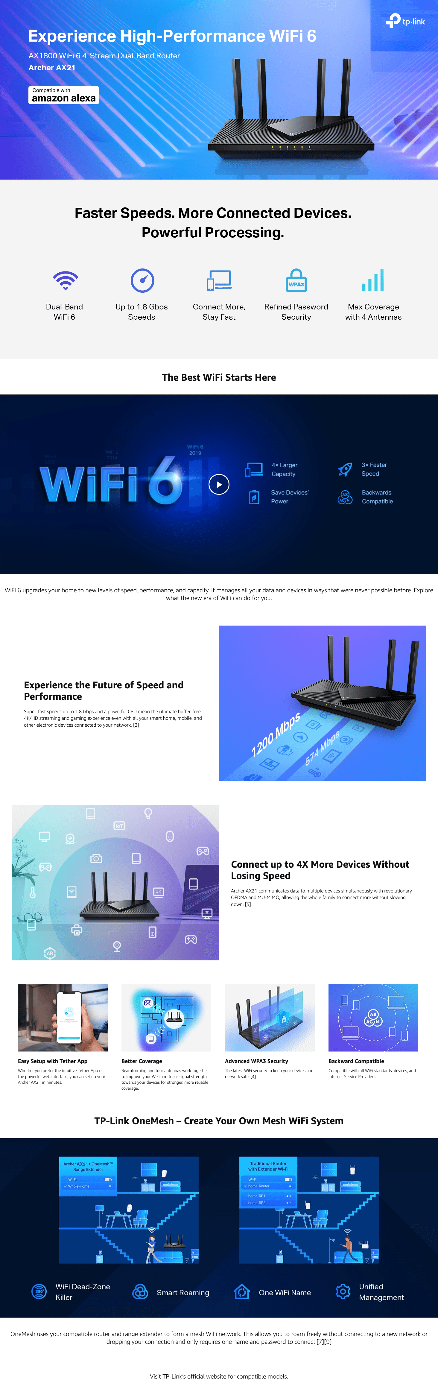 Premium A+ Content for Amazon.com: TP-Link AX1800 WiFi 6 Router V4 (Archer AX21)