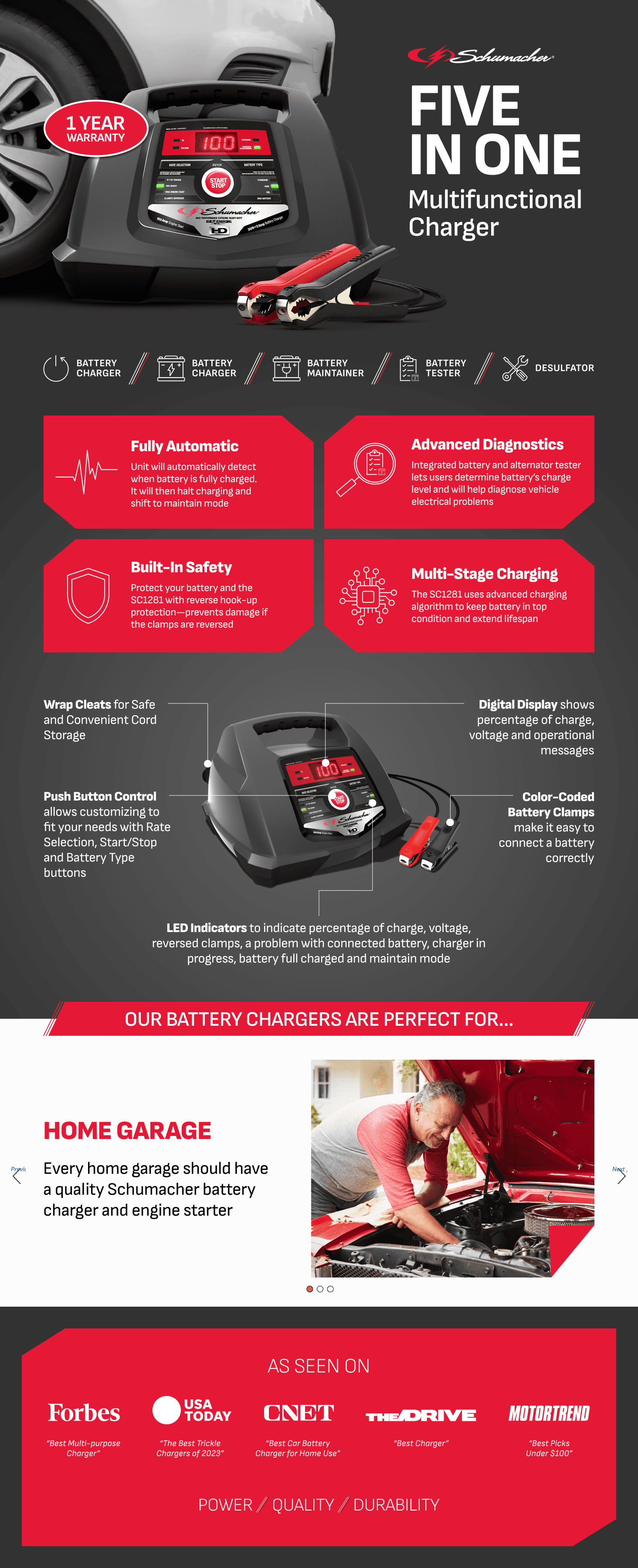 Premium A+ Content for Amazon.com: Schumacher Electric Fully Automatic Car Battery Charger & Engine Starter