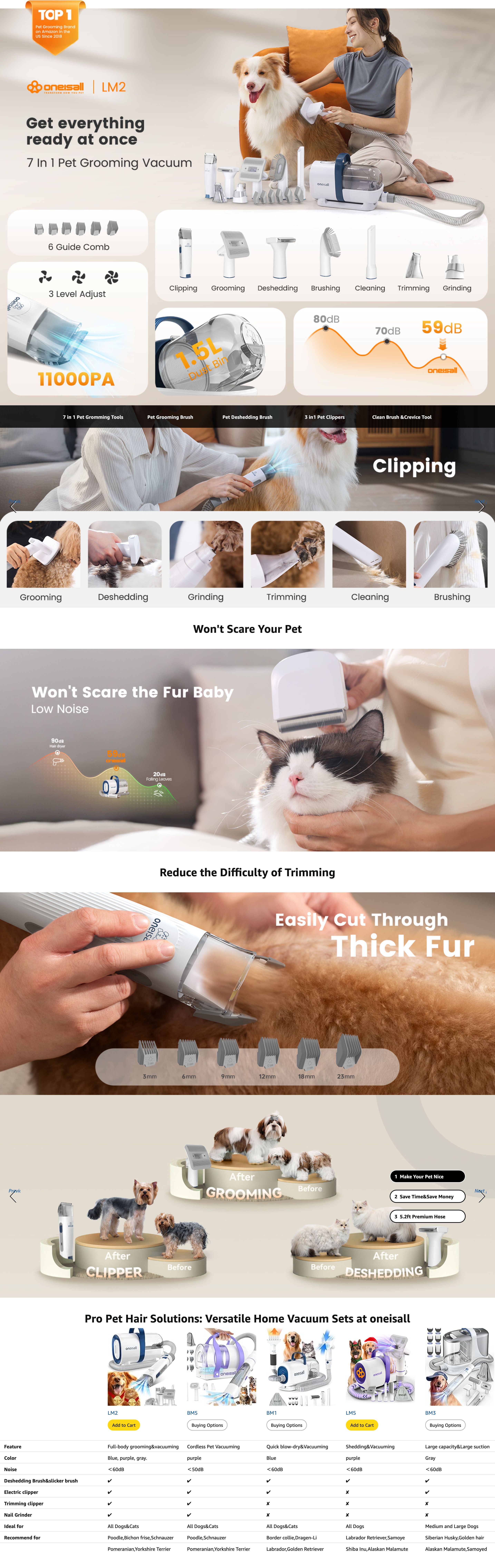 Premium A+ Content for Amazon.com: oneisall Dog Grooming Vacuum