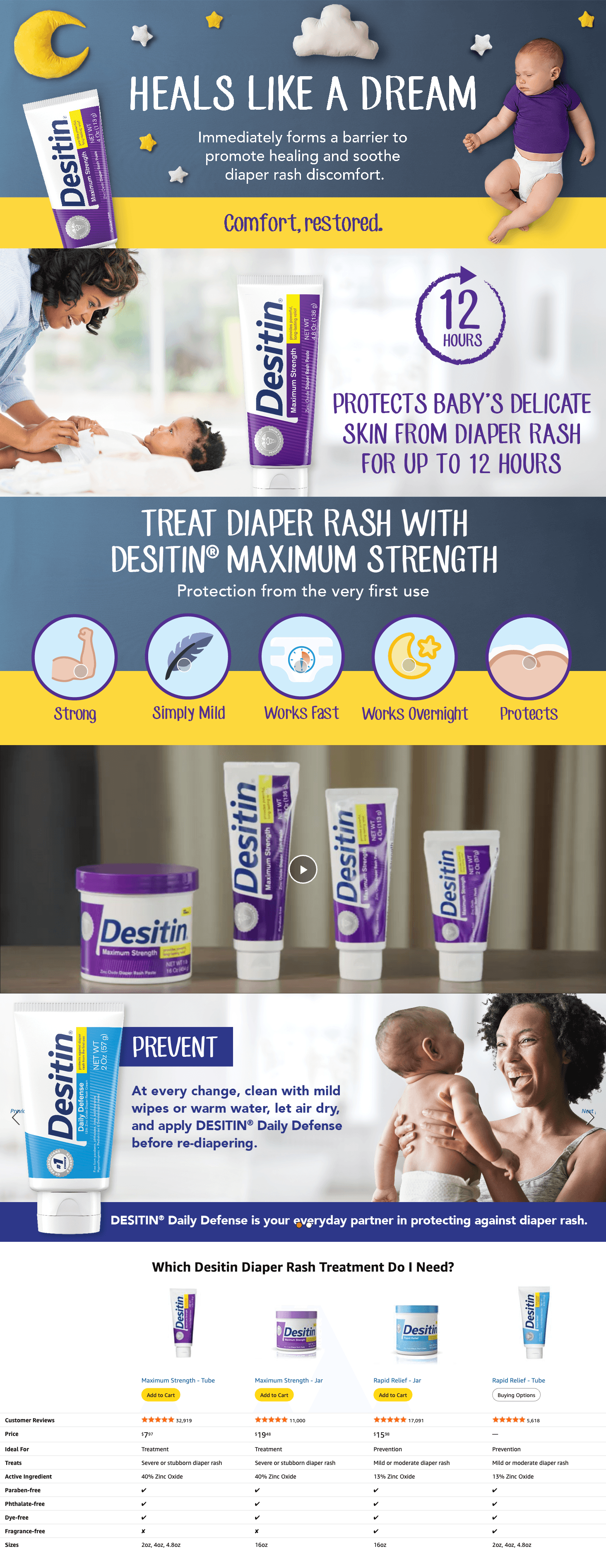 Premium A+ Content for Amazon.com: Desitin Maximum Strength Baby Diaper Rash Cream