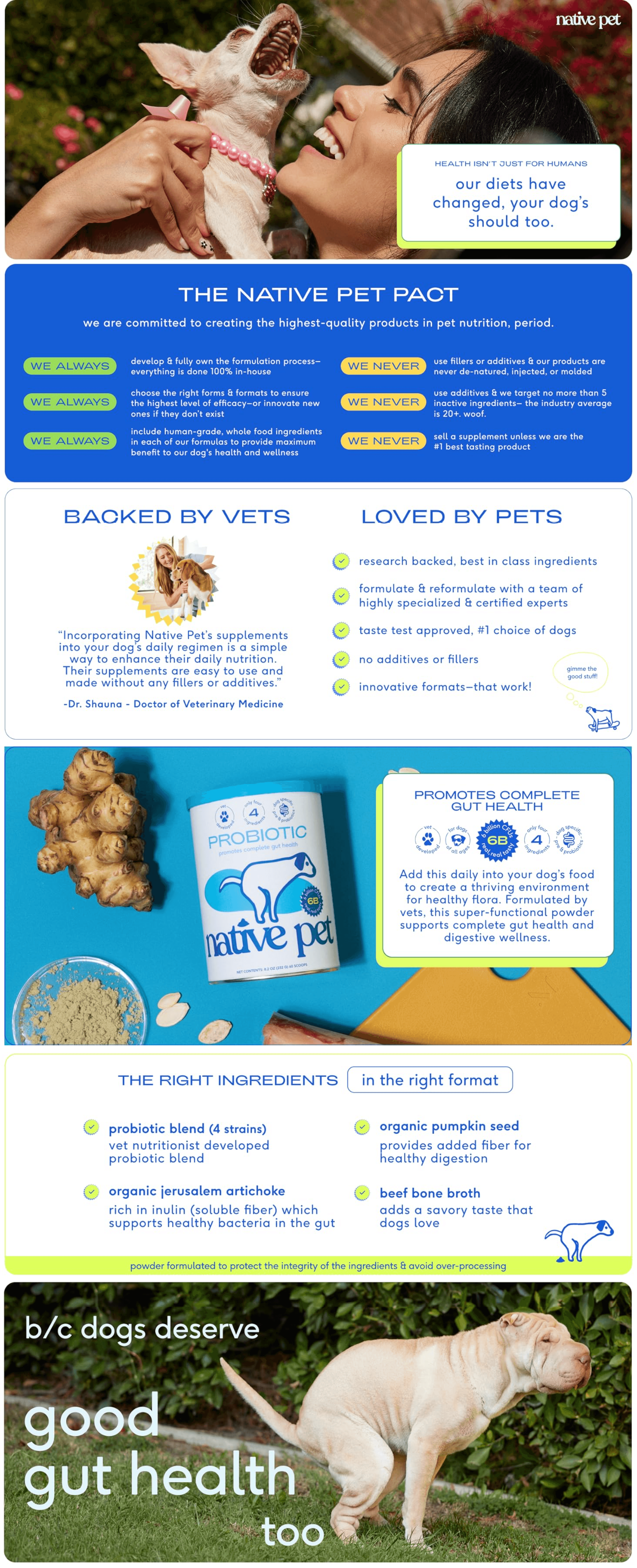 Premium A+ Content for Amazon.com : Native Pet Probiotics for Dogs