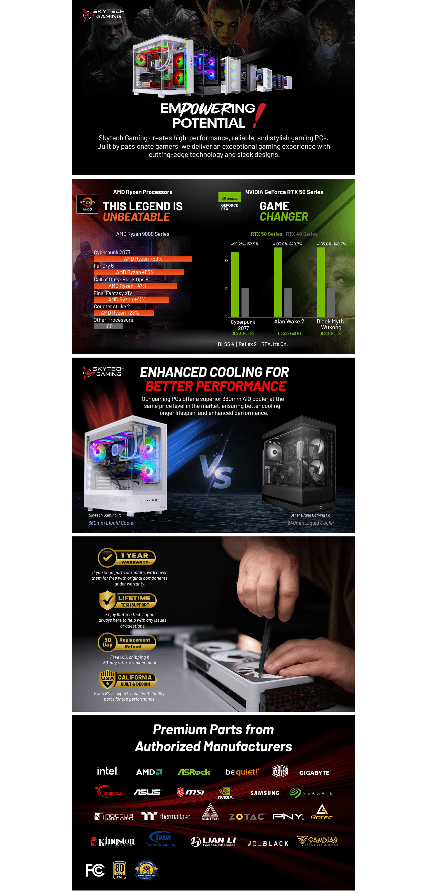 Premium A+ Content for Amazon.com: Skytech King 95 Gaming PC Desktop