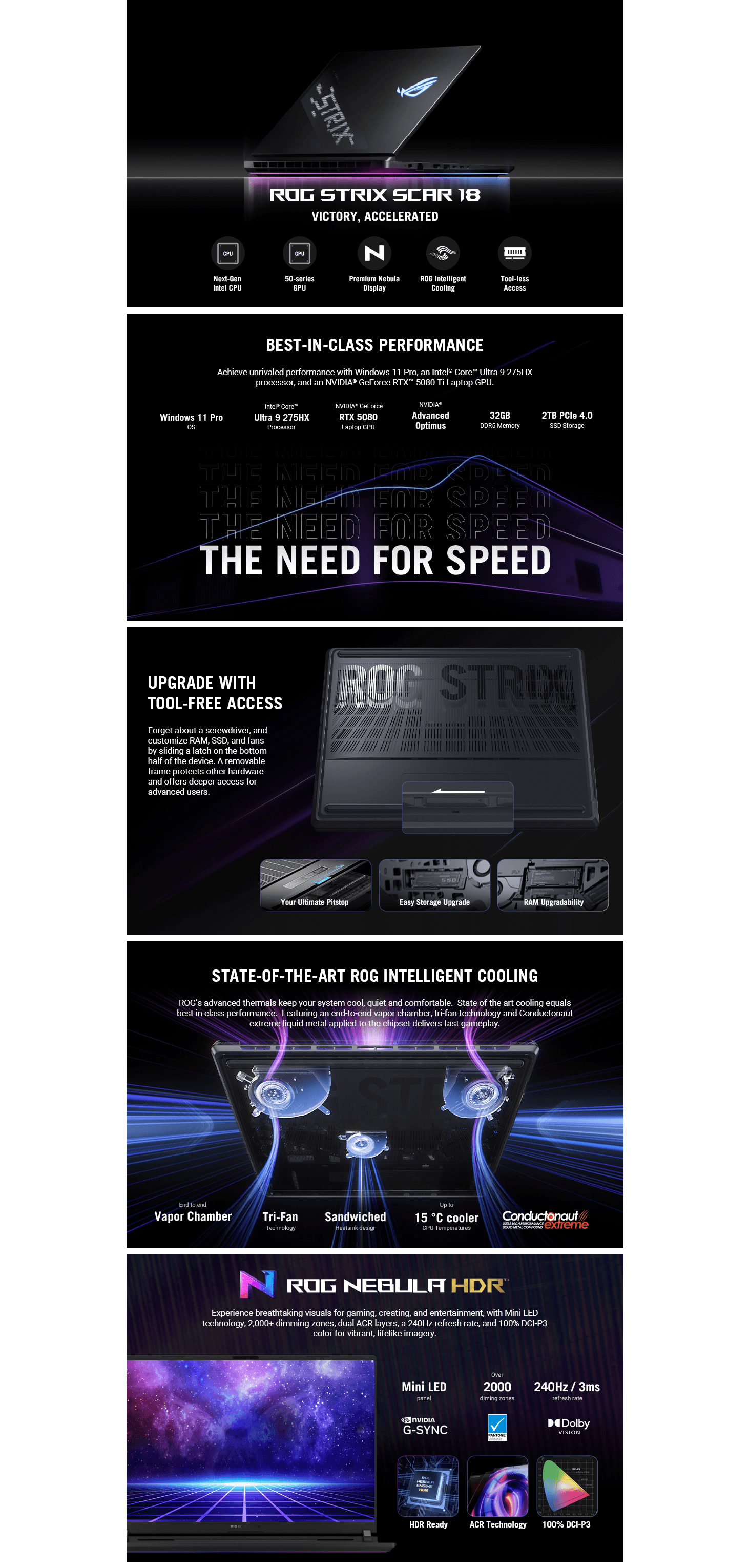 Premium A+ Content for Amazon.com: ASUS ROG Strix SCAR 18 (2025) Gaming Laptop