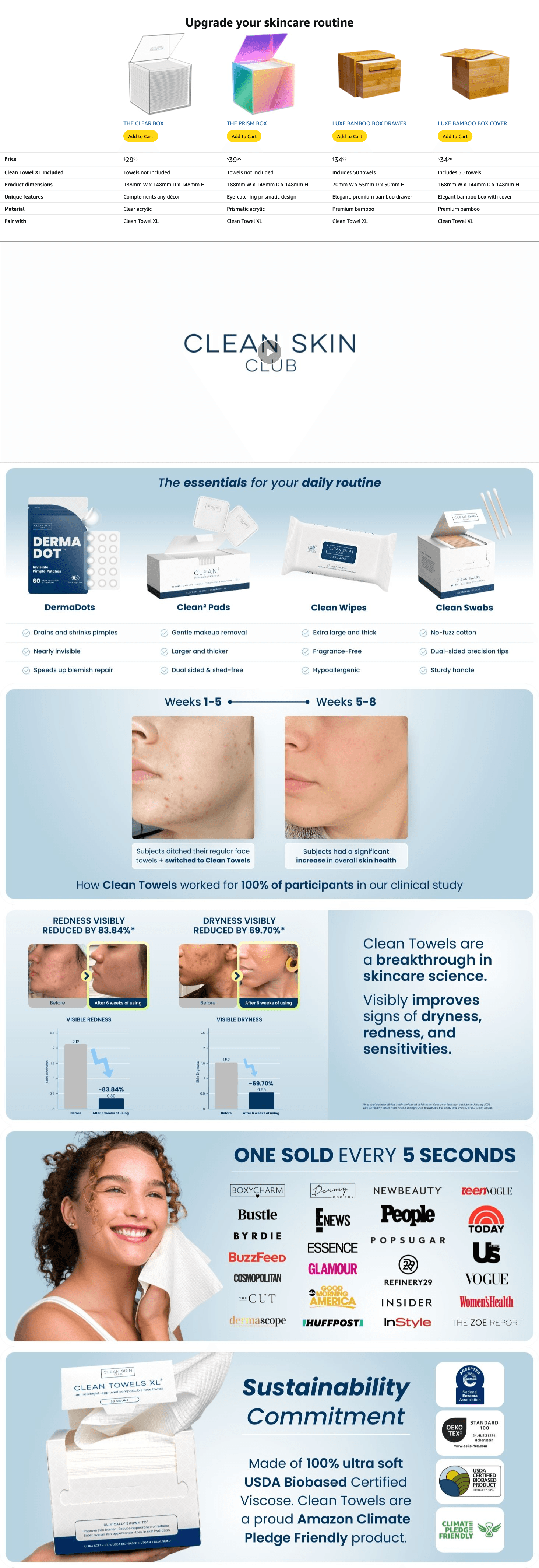 Premium A+ Content for Amazon.com: Clean Skin Club Clean Towels XL™