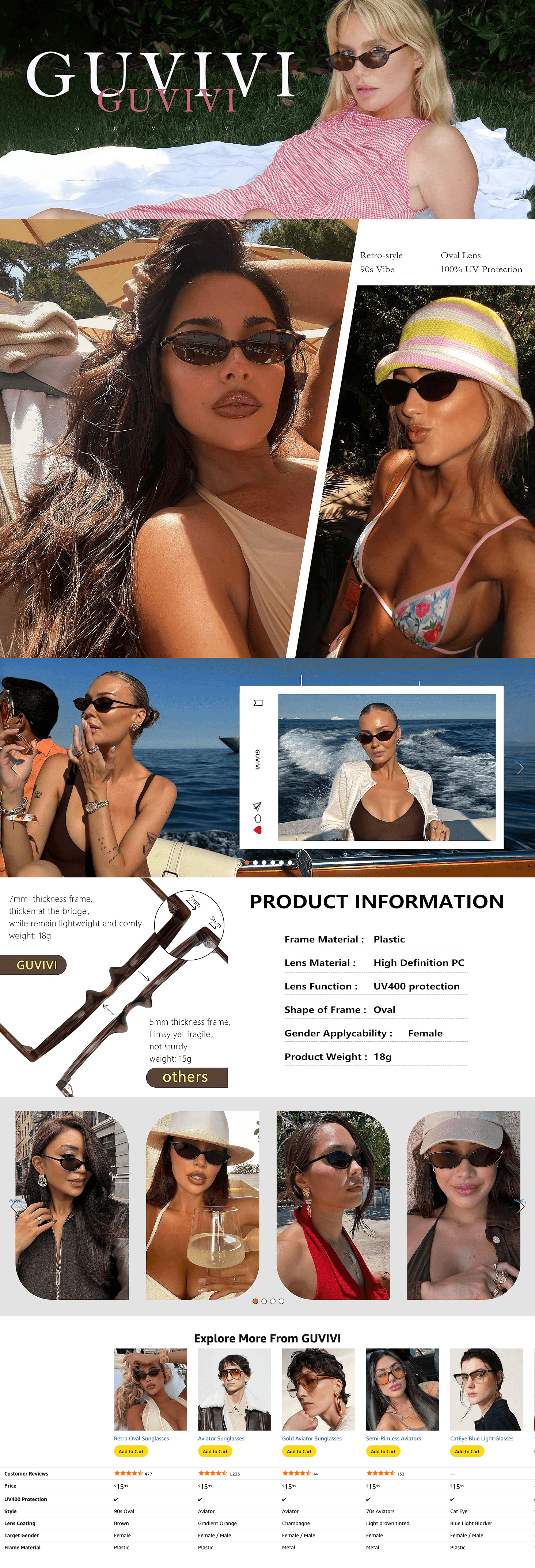 Premium A+ Content for Amazon.com: GUVIVI Retro Oval Sunglasses for Women Chic Cat Eye 90s Sunnies Lightweight…