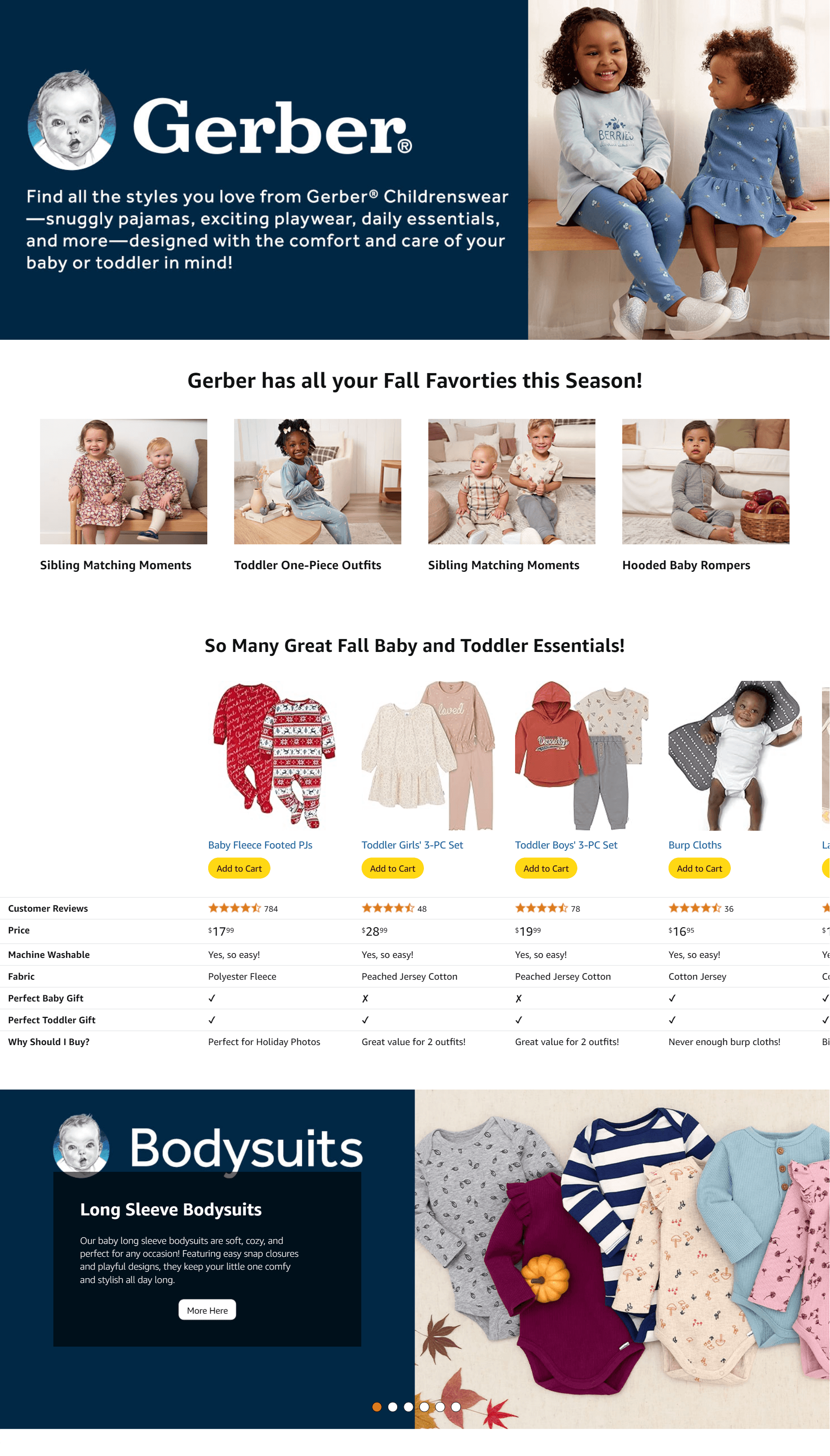 Premium A+ Content for Amazon.com: Gerber Baby Girls' Toddler Snug Fit 4-Piece Pajama Set: Clothing