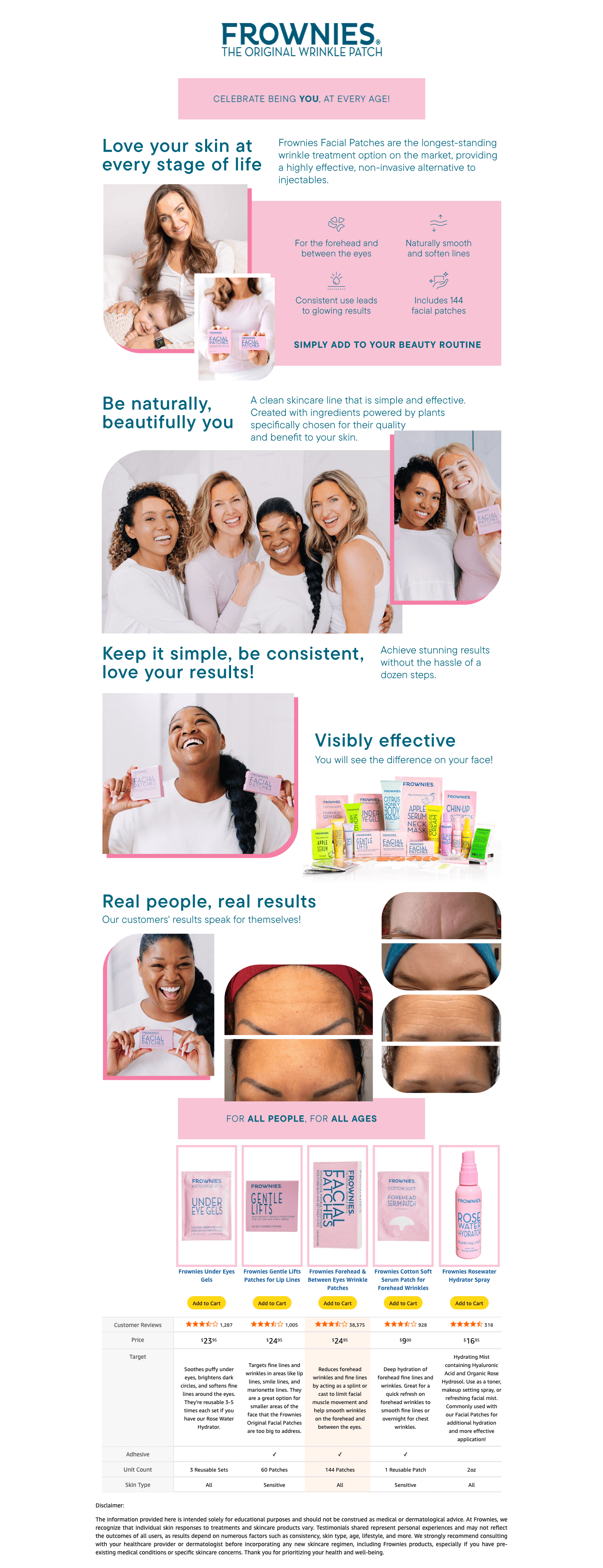 Premium A+ Content for Amazon.com: Forehead and Between the Eyes Facial Patches