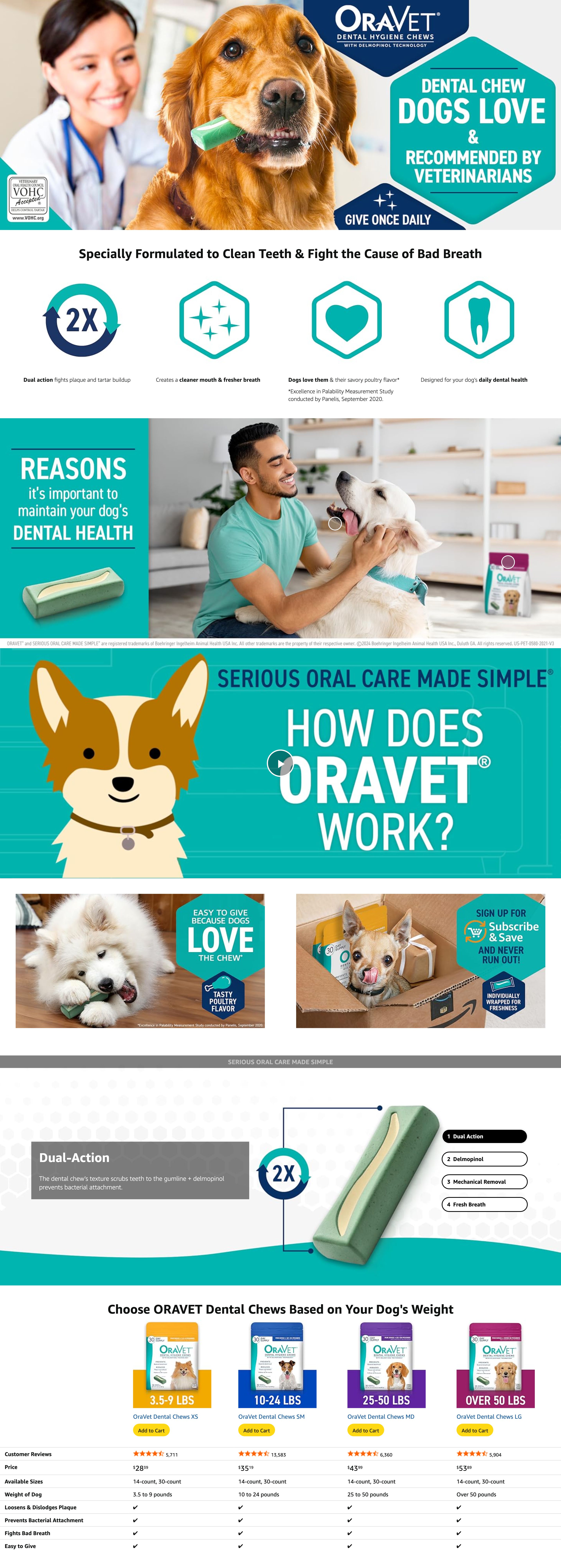 Premium A+ Content for Amazon.com : ORAVET Dental Chews for Dogs