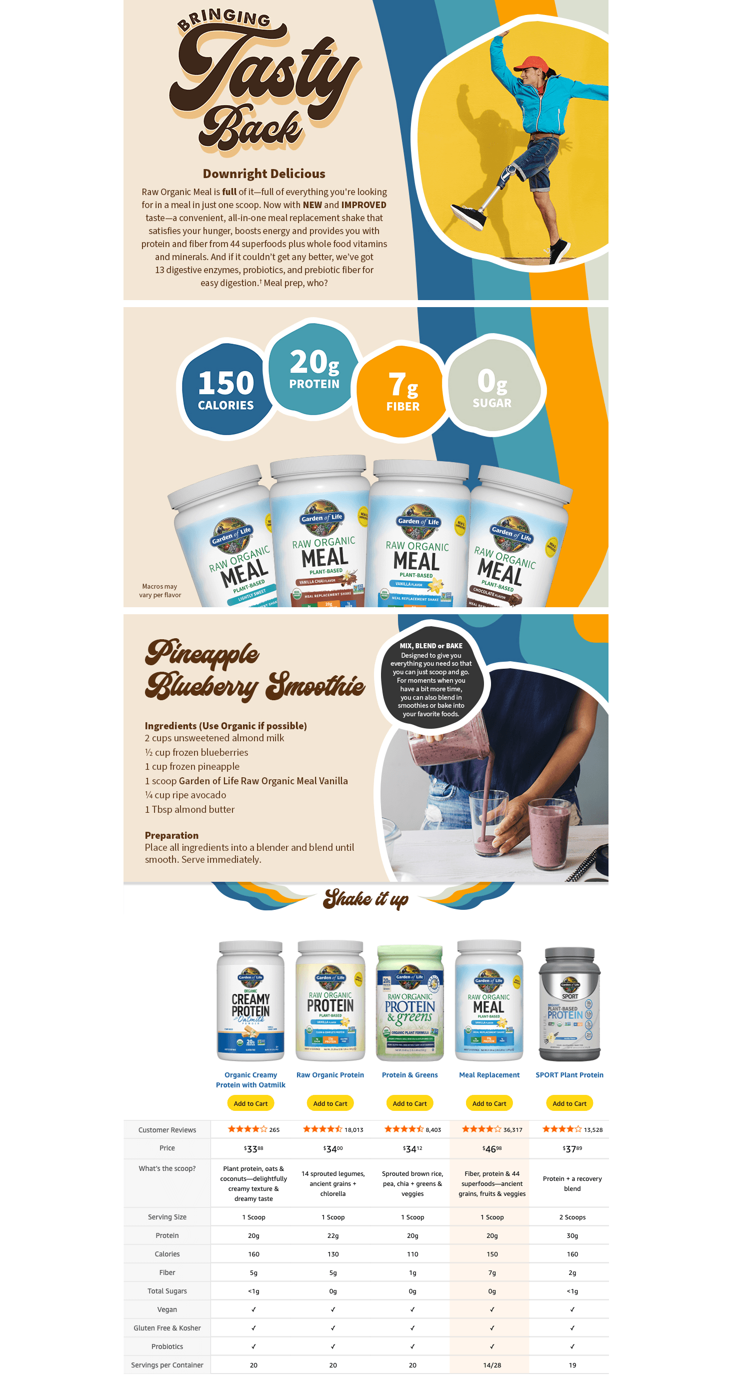 Premium A+ Content for Amazon.com: Garden of Life Meal Replacement Shakes