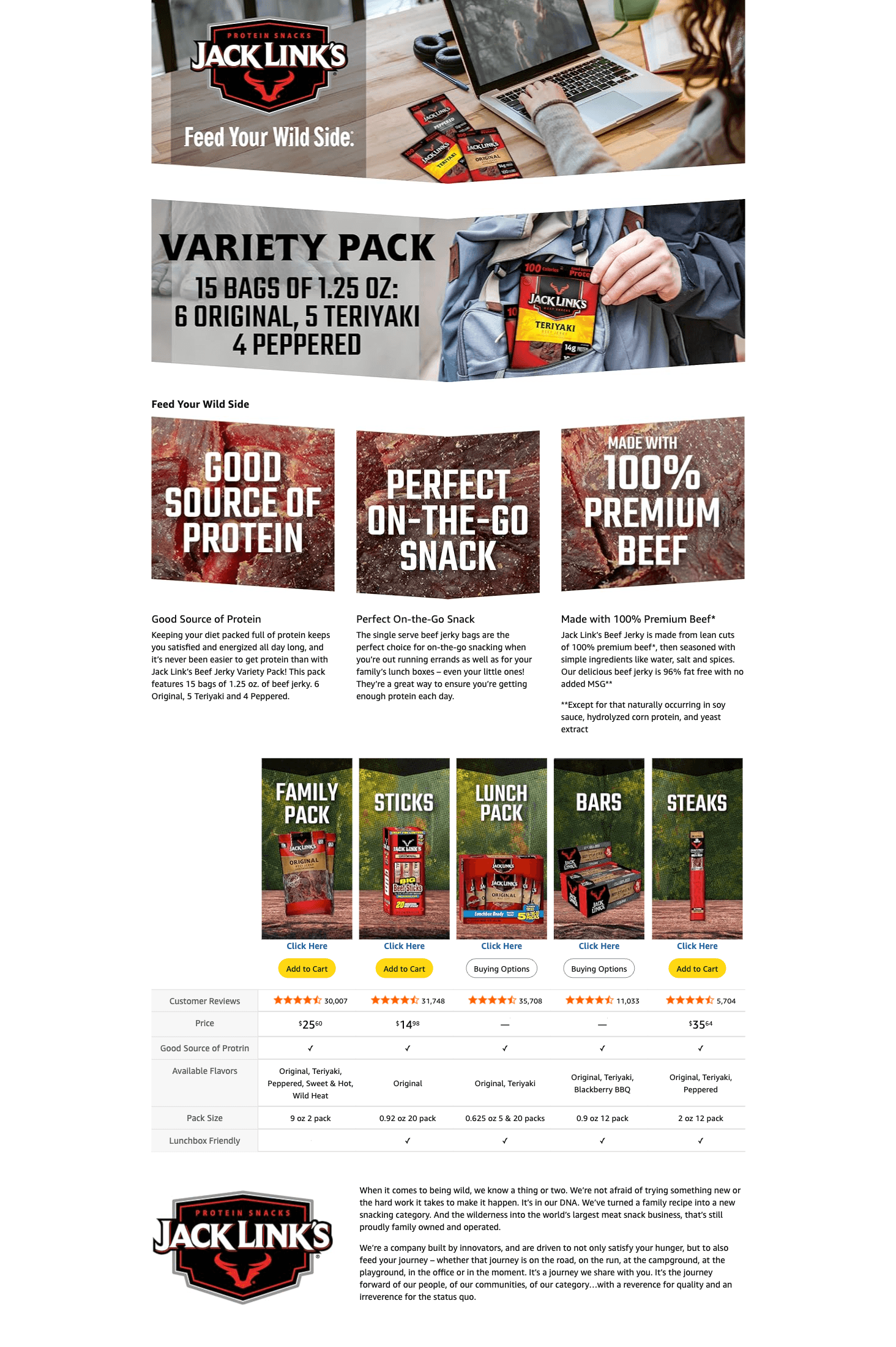 Premium A+ Content for Amazon.com: Jack Link's Beef Jerky Variety Pack