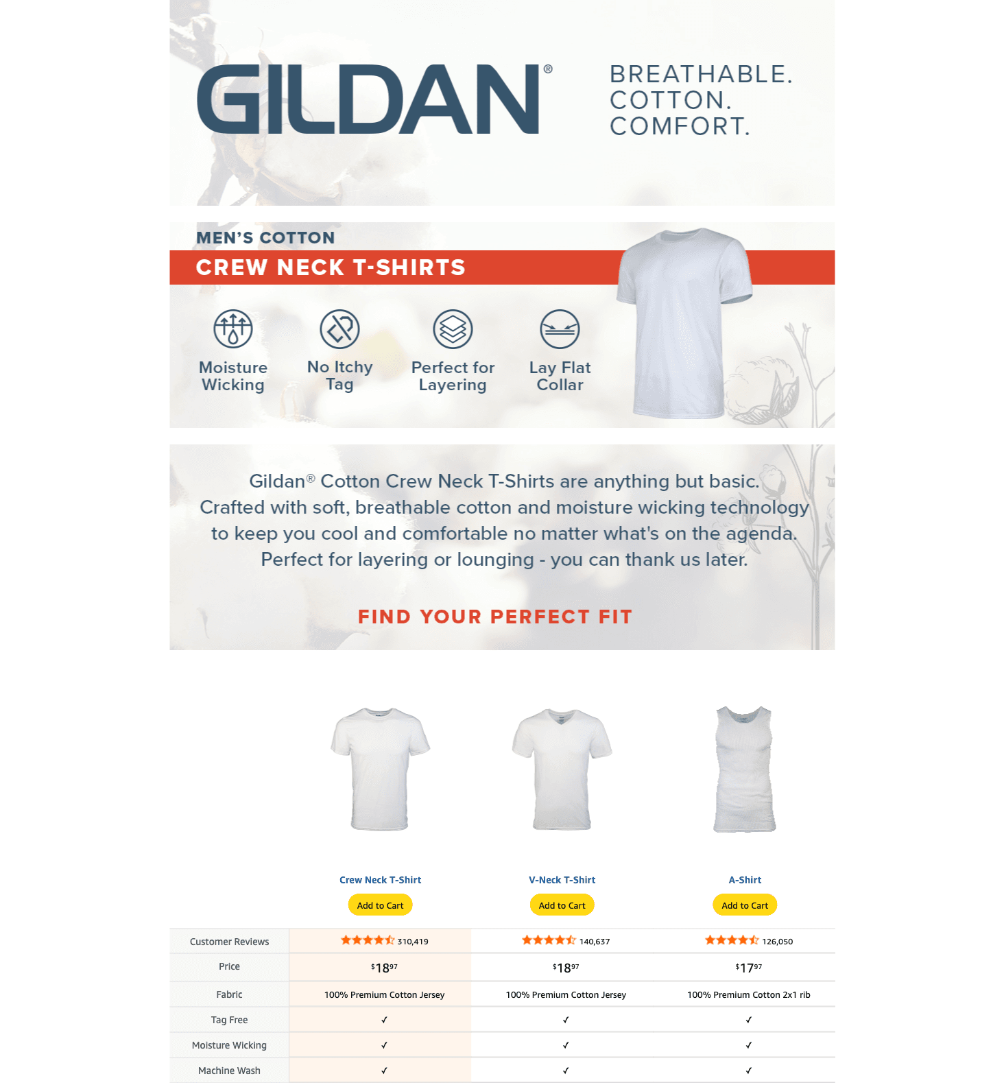 Premium A+ Content for Gildan Men's Crew T-Shirts