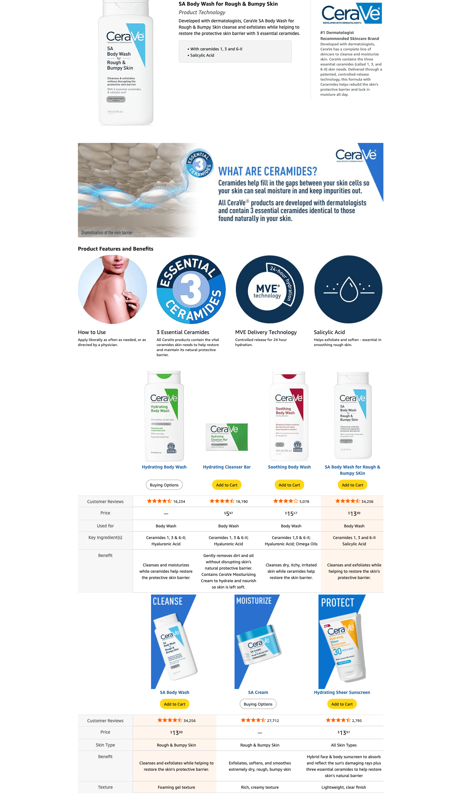 Premium A+ Content for Amazon.com : CeraVe Body Wash with Salicylic Acid