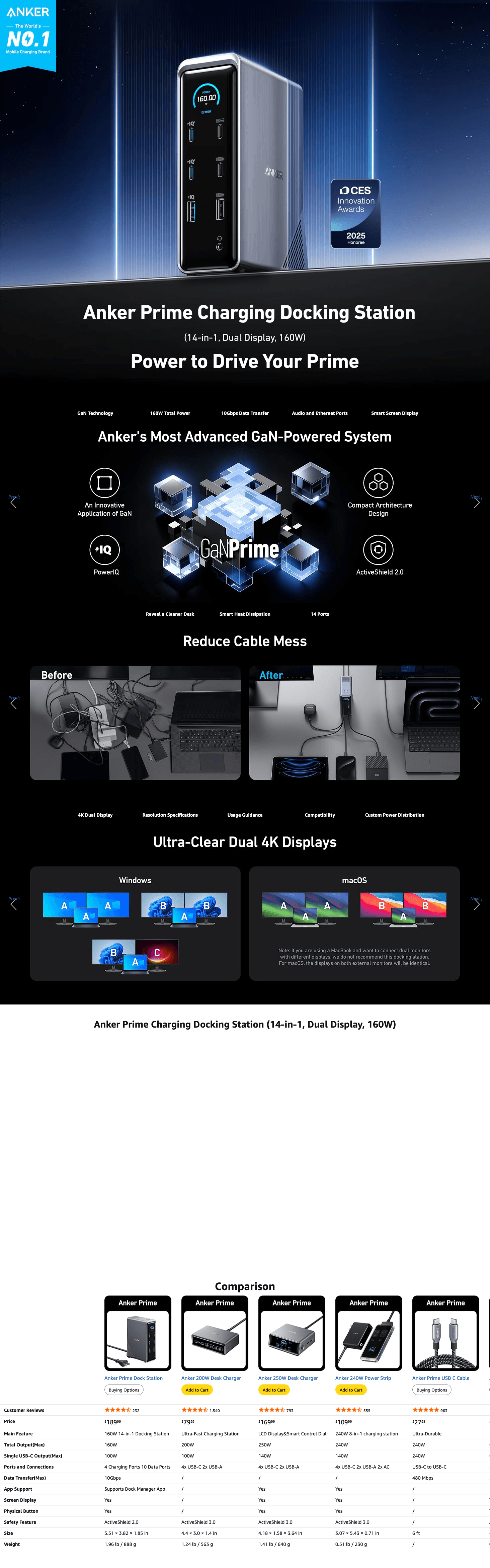 Premium A+ Content for Amazon.com: Anker Prime Docking Station