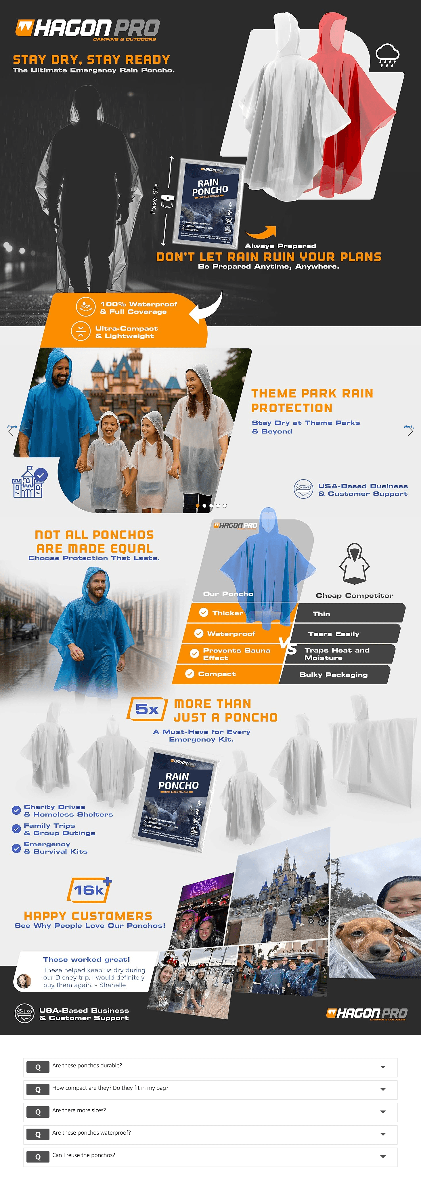 Premium A+ Content for Amazon.com: Hagon PRO Disposable Rain Ponchos for Adults (5 Pack) : Clothing