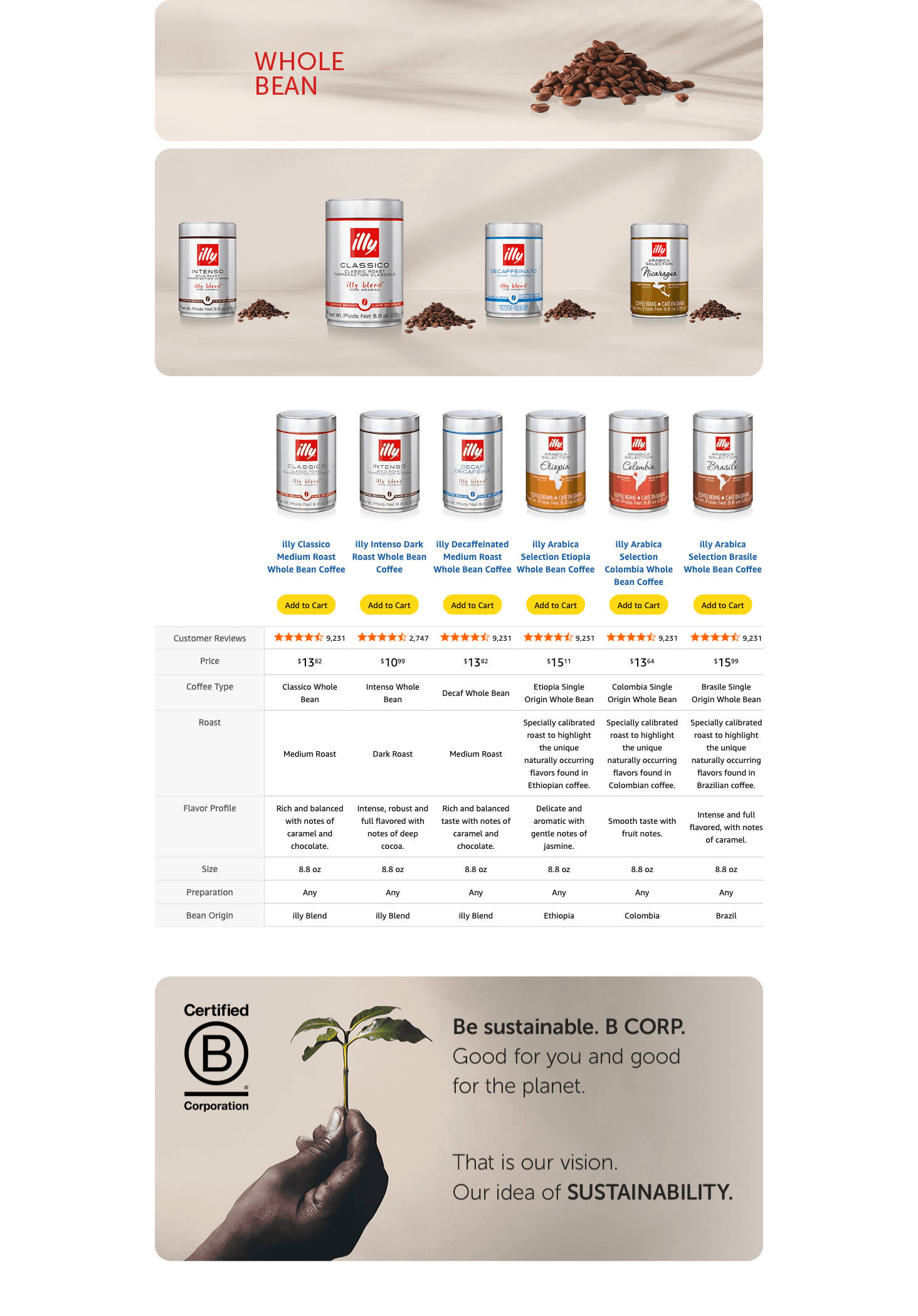 Premium A+ Content for Amazon.com : Illy Whole Bean Coffee