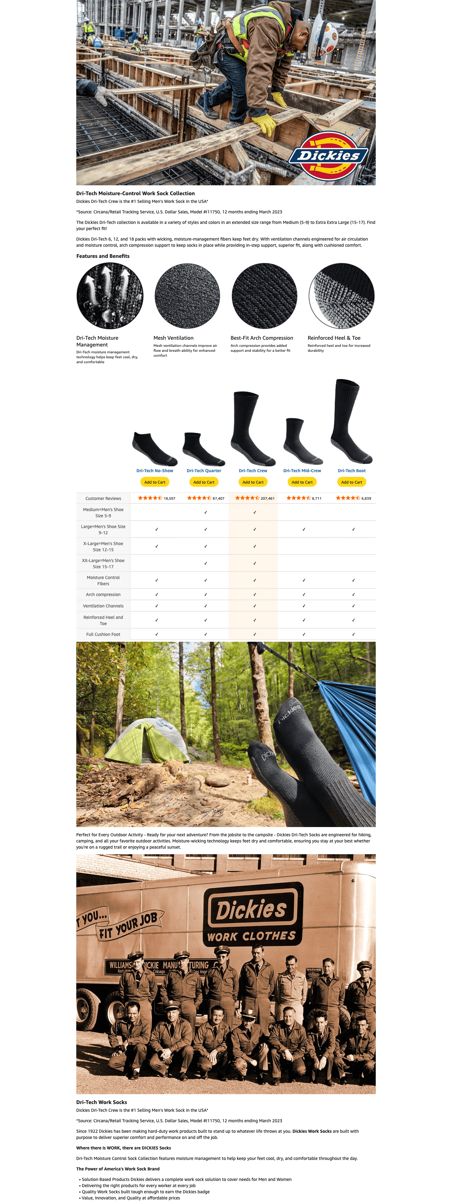 Premium A+ Content for Amazon.com: Dickies Men's Dri-Tech Original Moisture Control Crew Socks