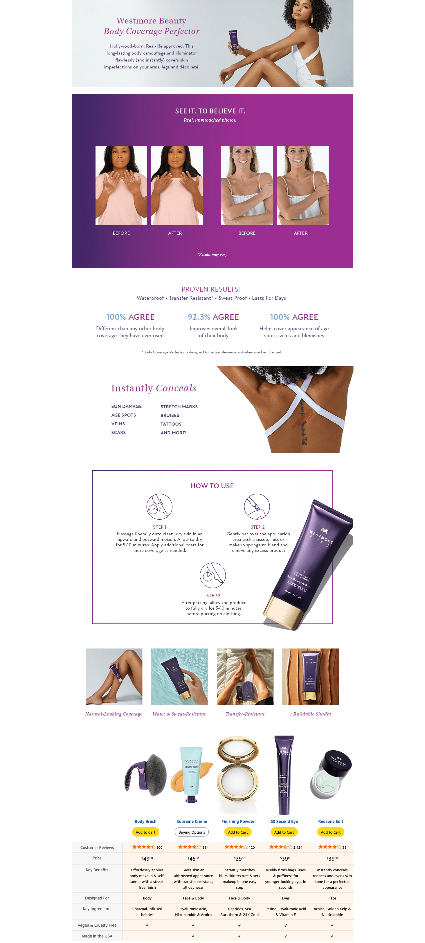 Premium A+ Content for Amazon.com : Westmore Beauty Body Coverage Perfector