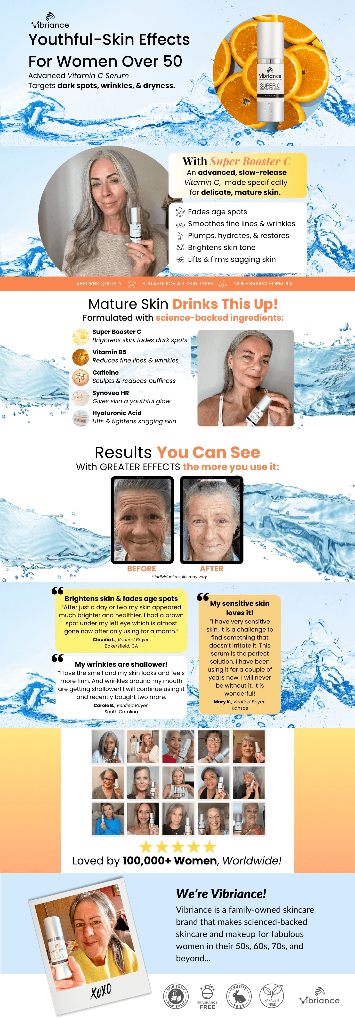 Premium A+ Content for Amazon.com: Vibriance Super C Serum for Mature Skin