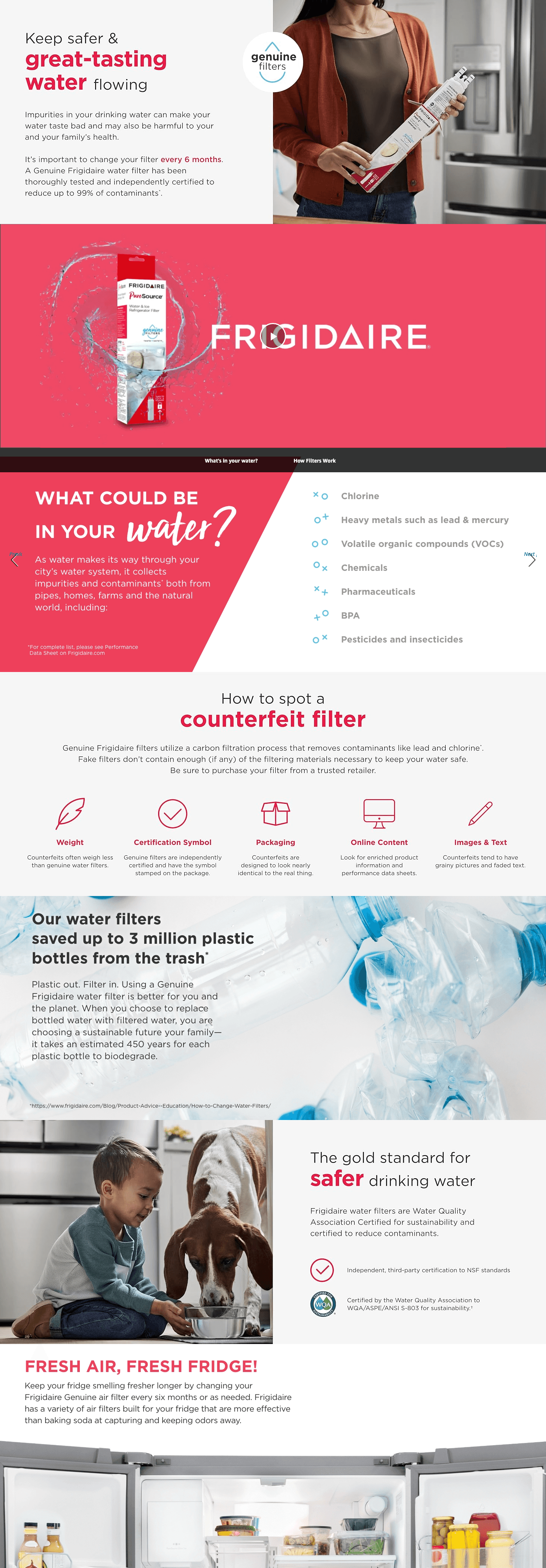 Premium A+ Content for Amazon.com: FRIGIDAIRE EPTWFU01 PureSource Ultra II Refrigerator Water Filter