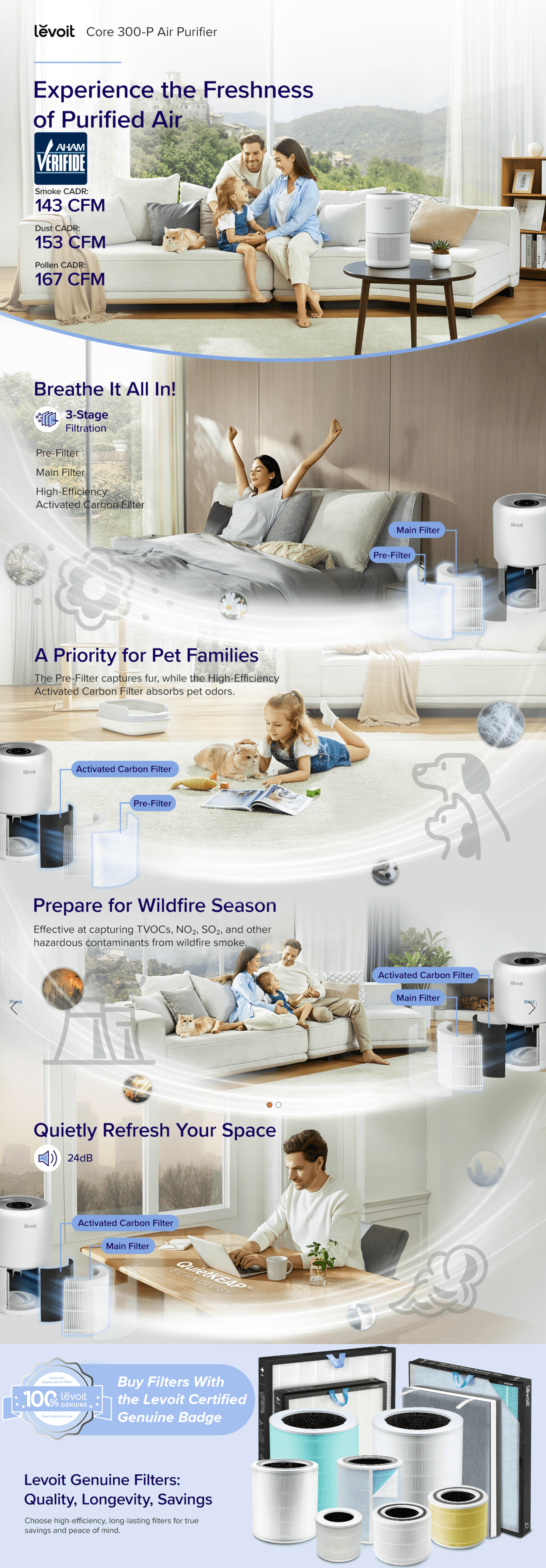 Premium A+ Content for Amazon.com: LEVOIT Air Purifier for Home Allergies Pets Hair in Bedroom