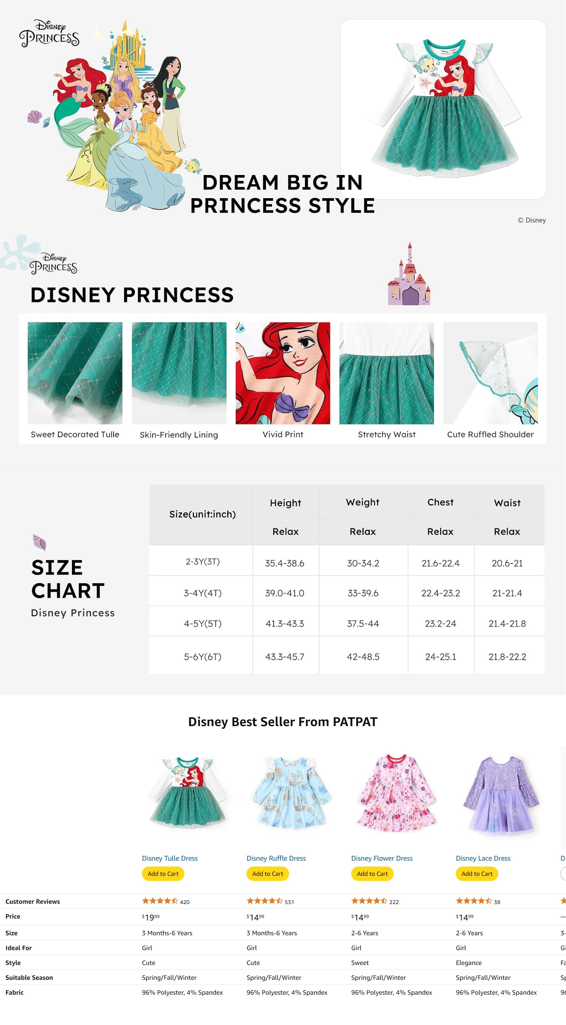 Premium A+ Content for Amazon.com: Disney Princess Ariel Baby Girl Dress Character Print Mesh Overlay Tulle…