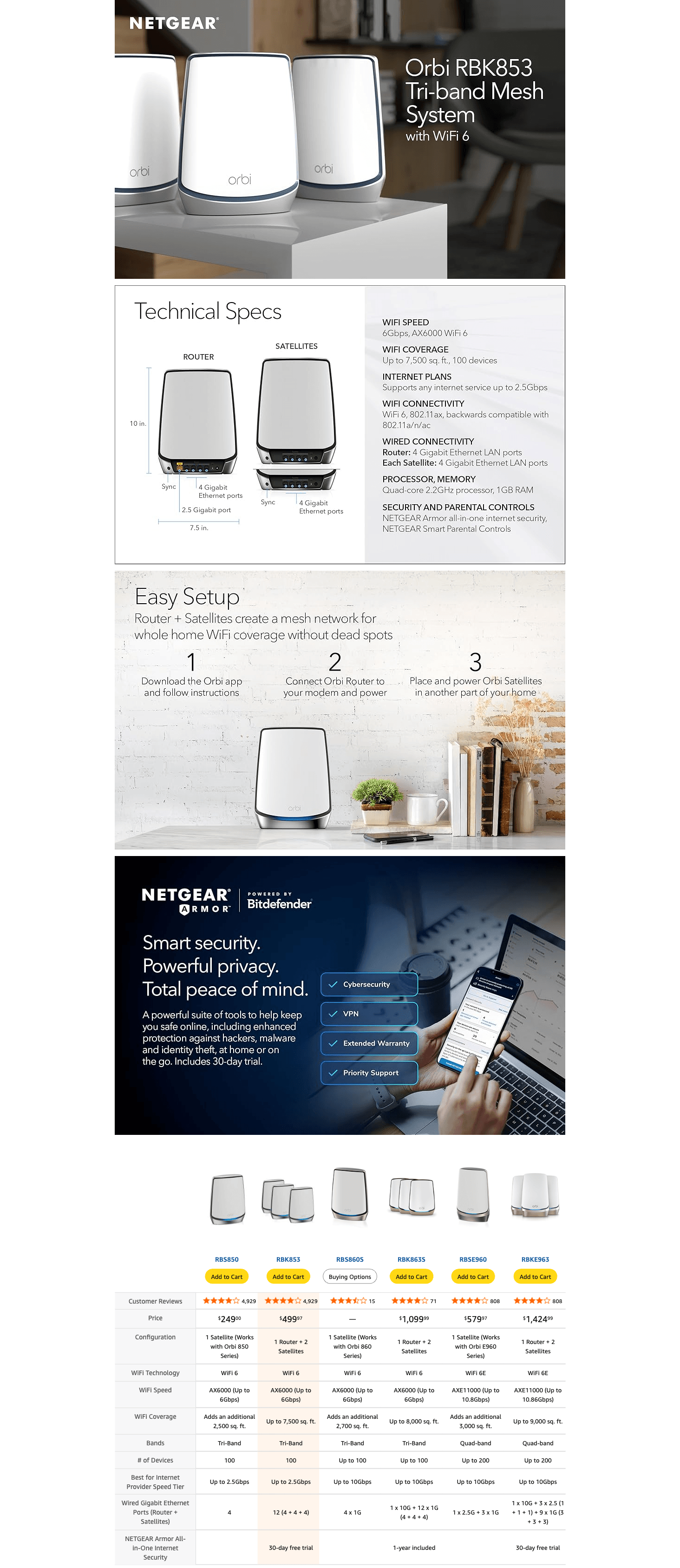 Premium A+ Content for Amazon.com: NETGEAR Orbi Whole Home Tri-band WiFi 6 Mesh Network System (RBK853)