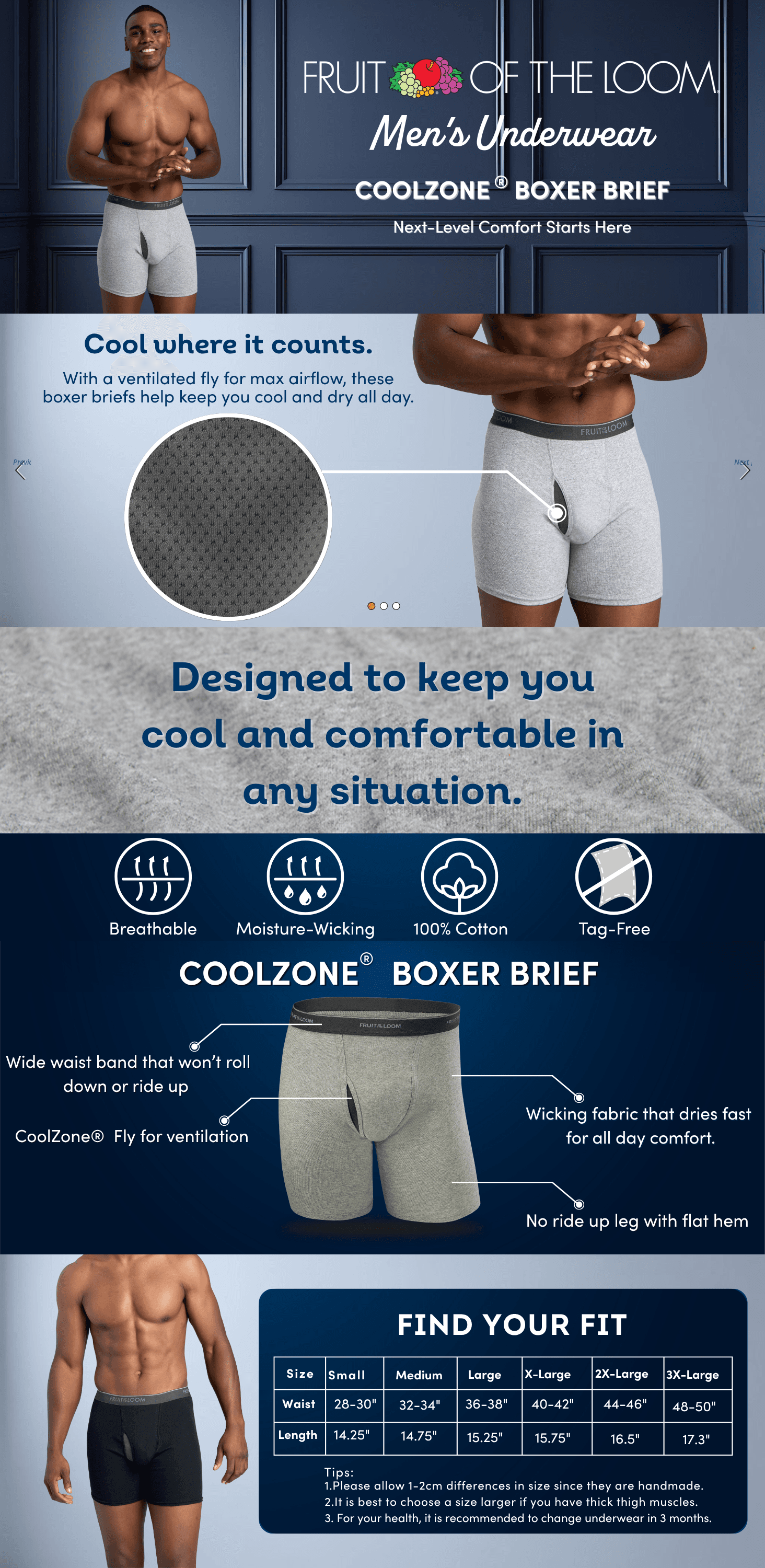 Premium A+ Content for Fruit of the Loom Mens Coolzone Briefs
